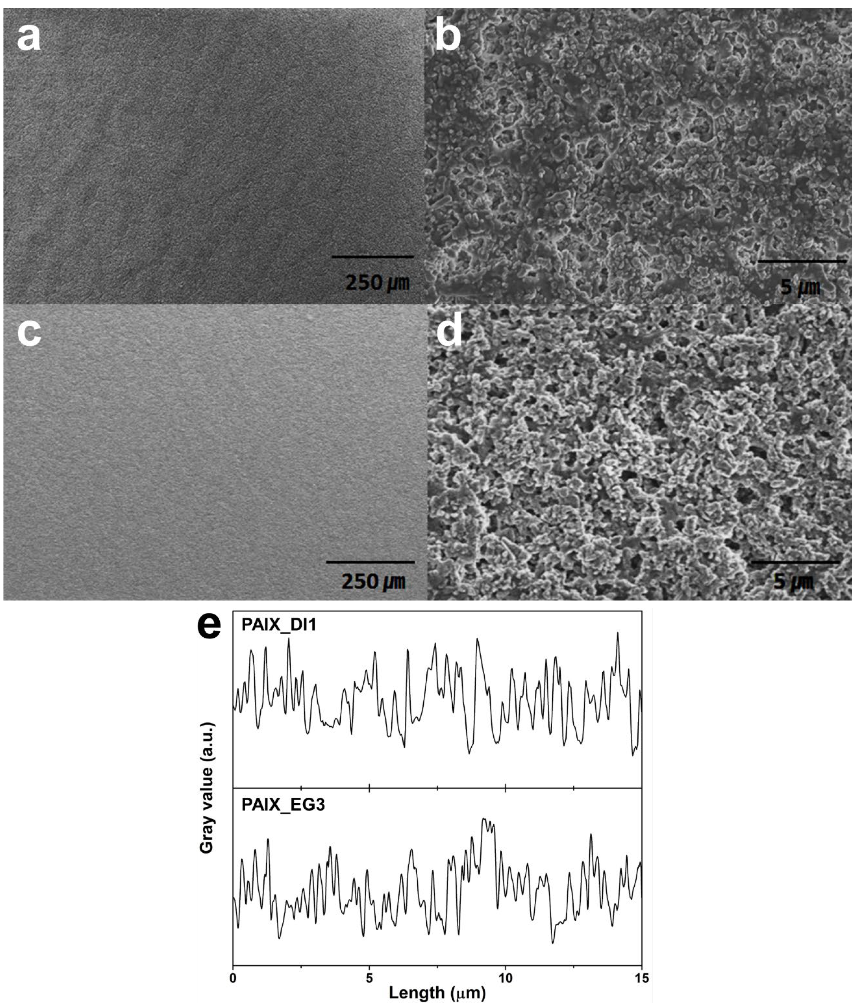 Polymers 14 04474 g004