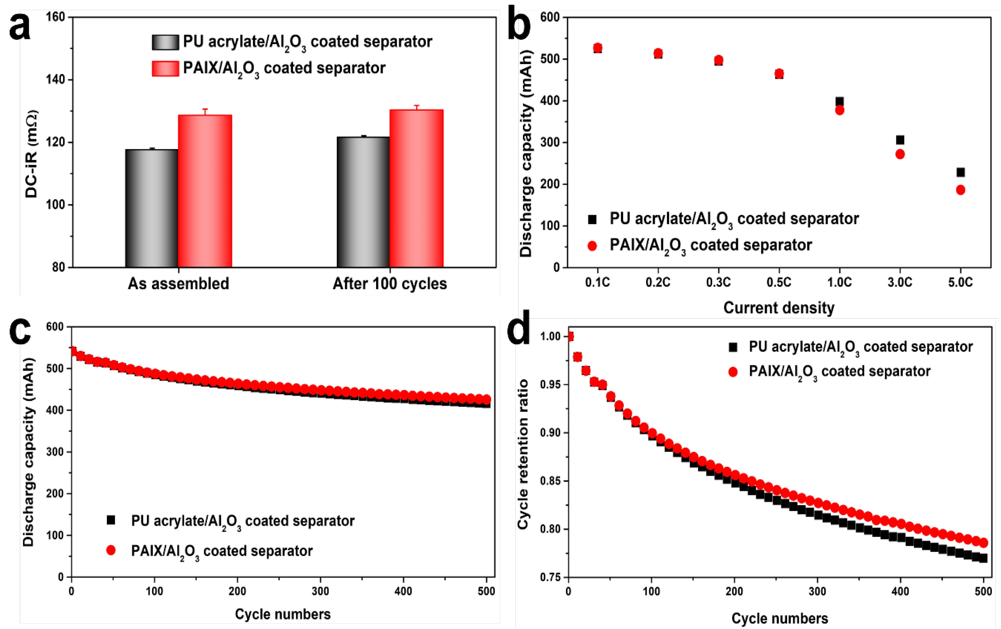 Polymers 14 04474 g006