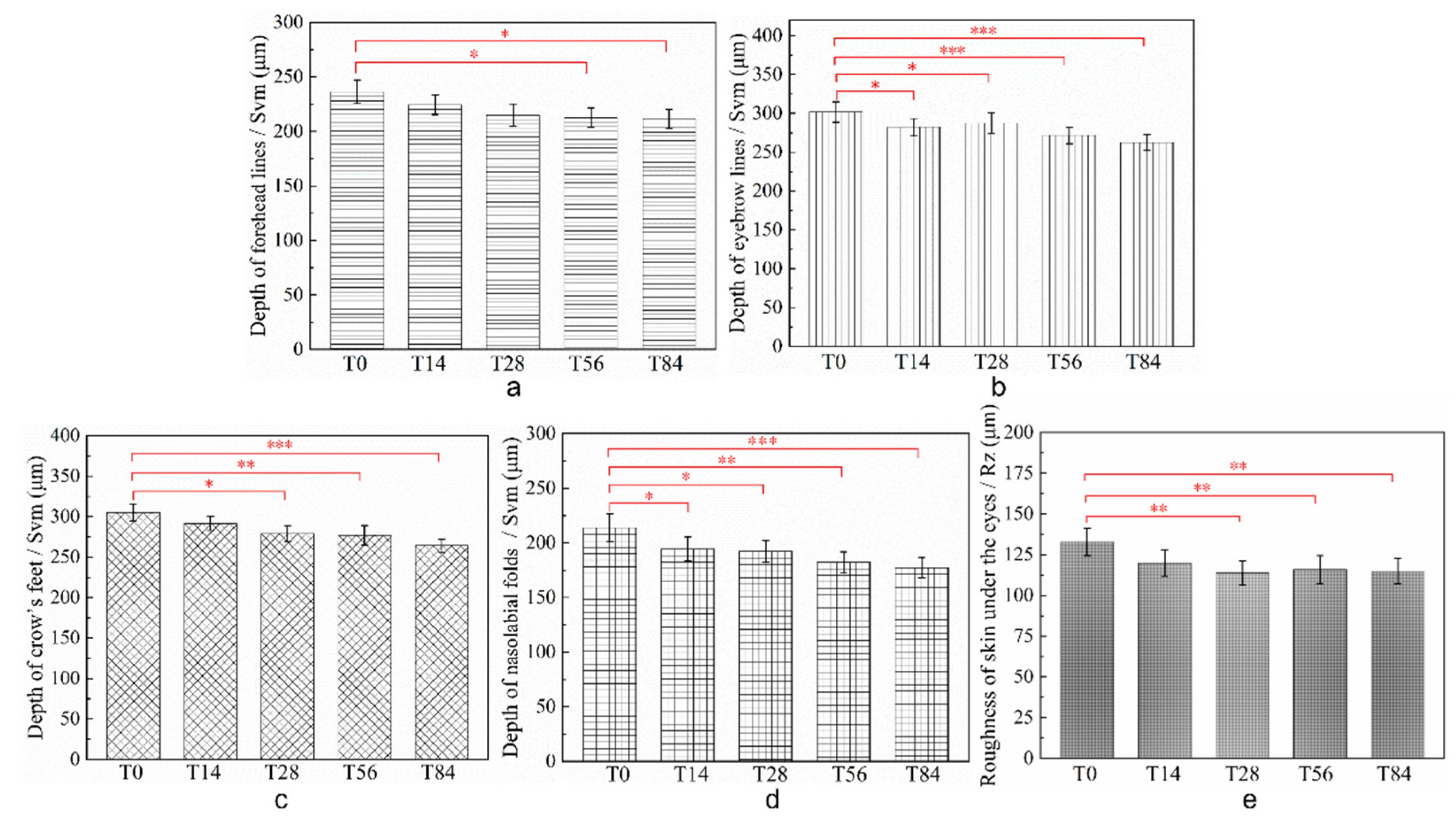 Polymers 14 04475 g008