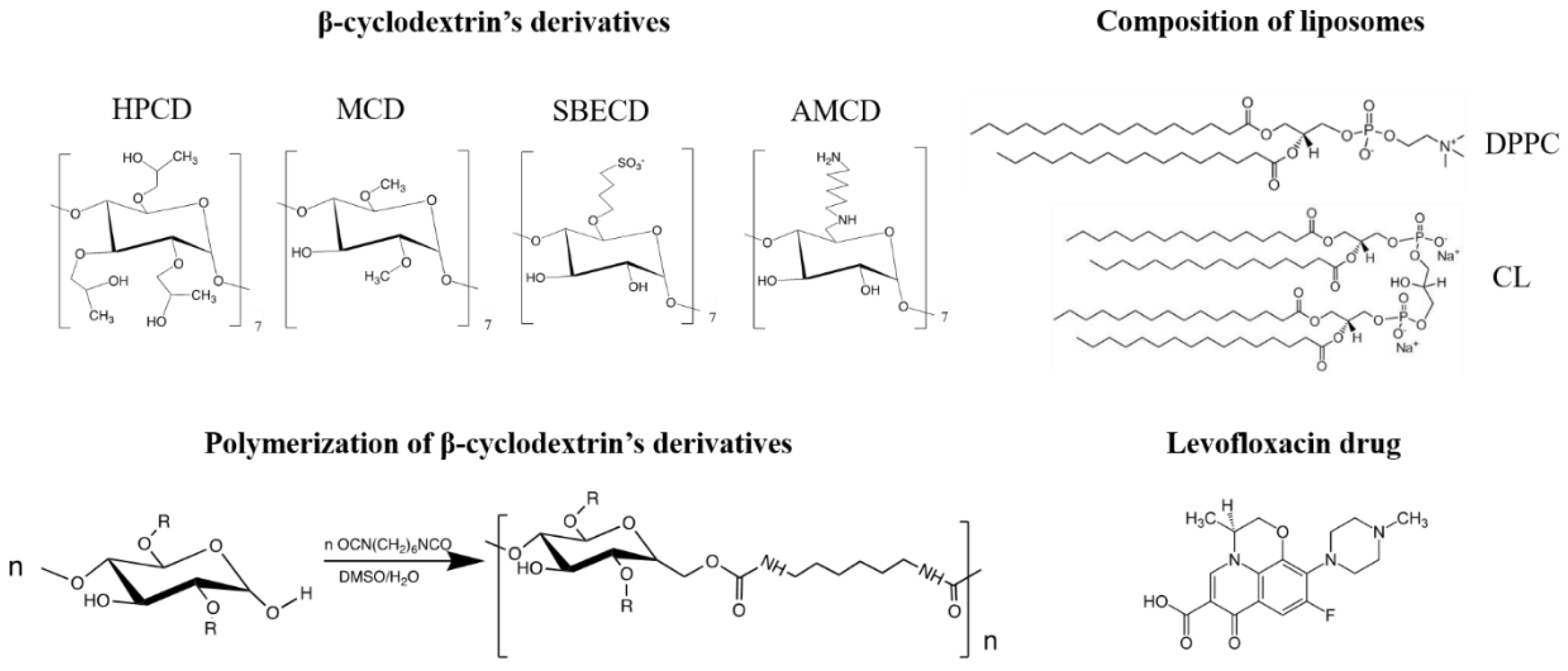 Polymers 14 04476 g001