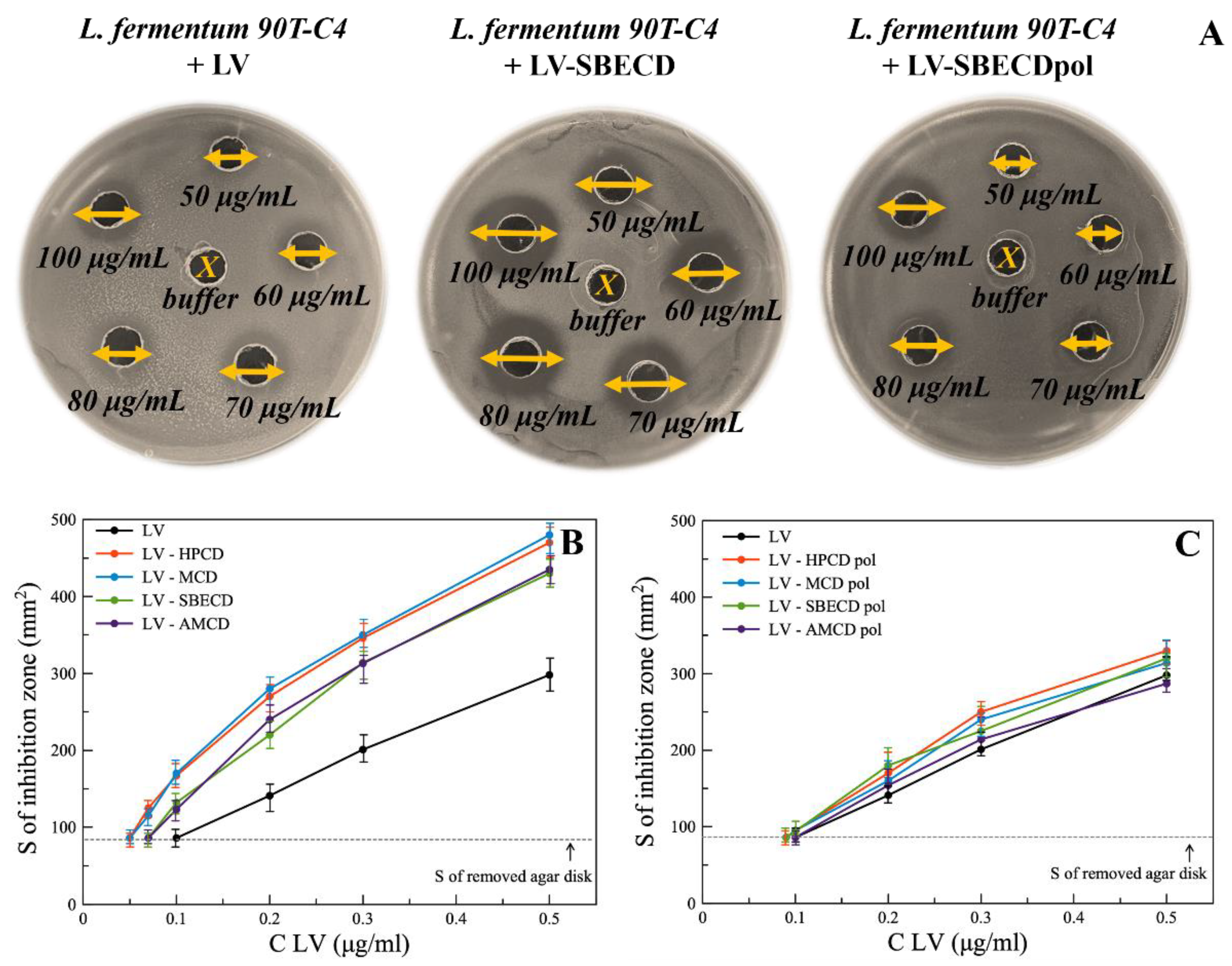 Polymers 14 04476 g004