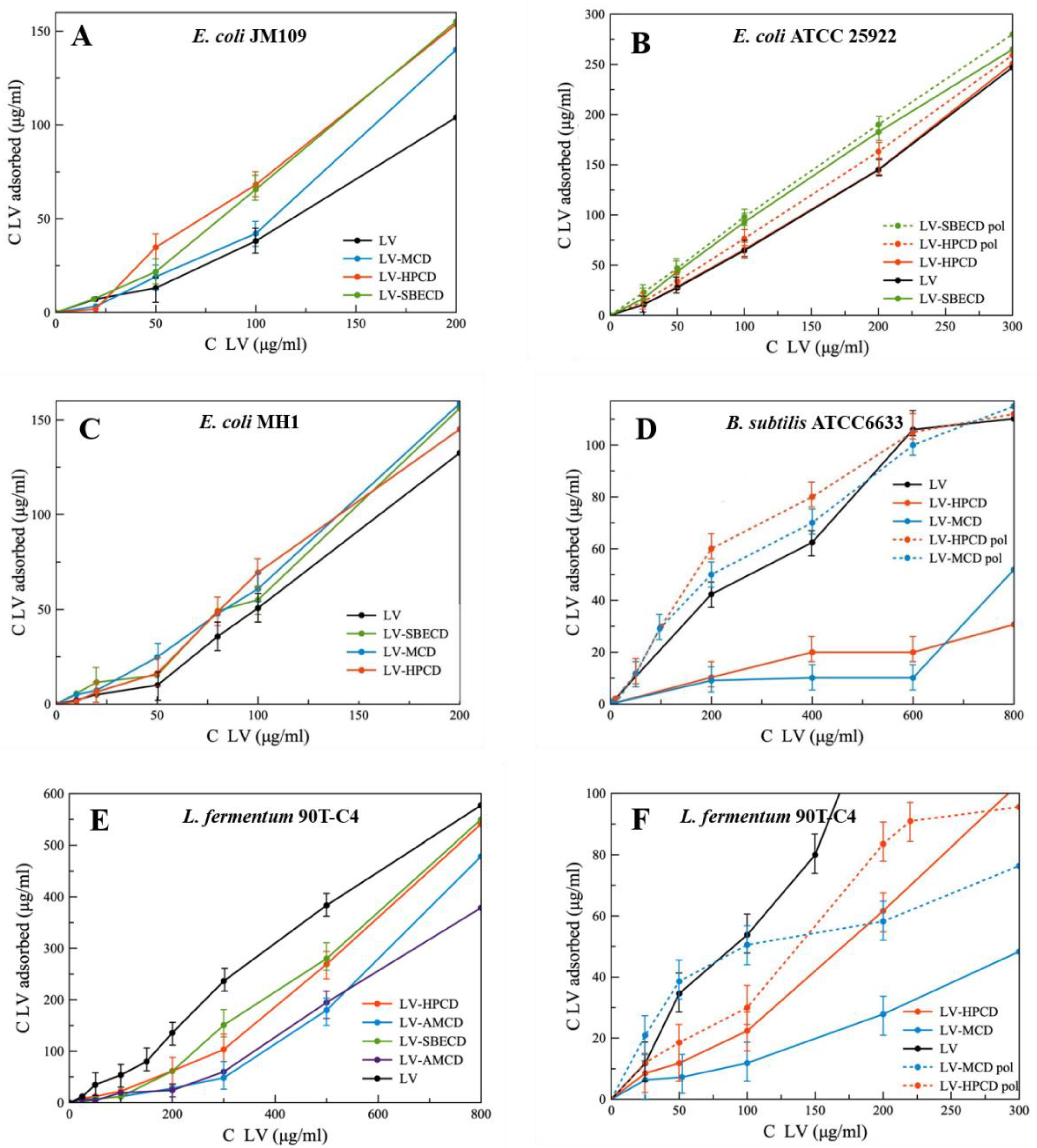 Polymers 14 04476 g007