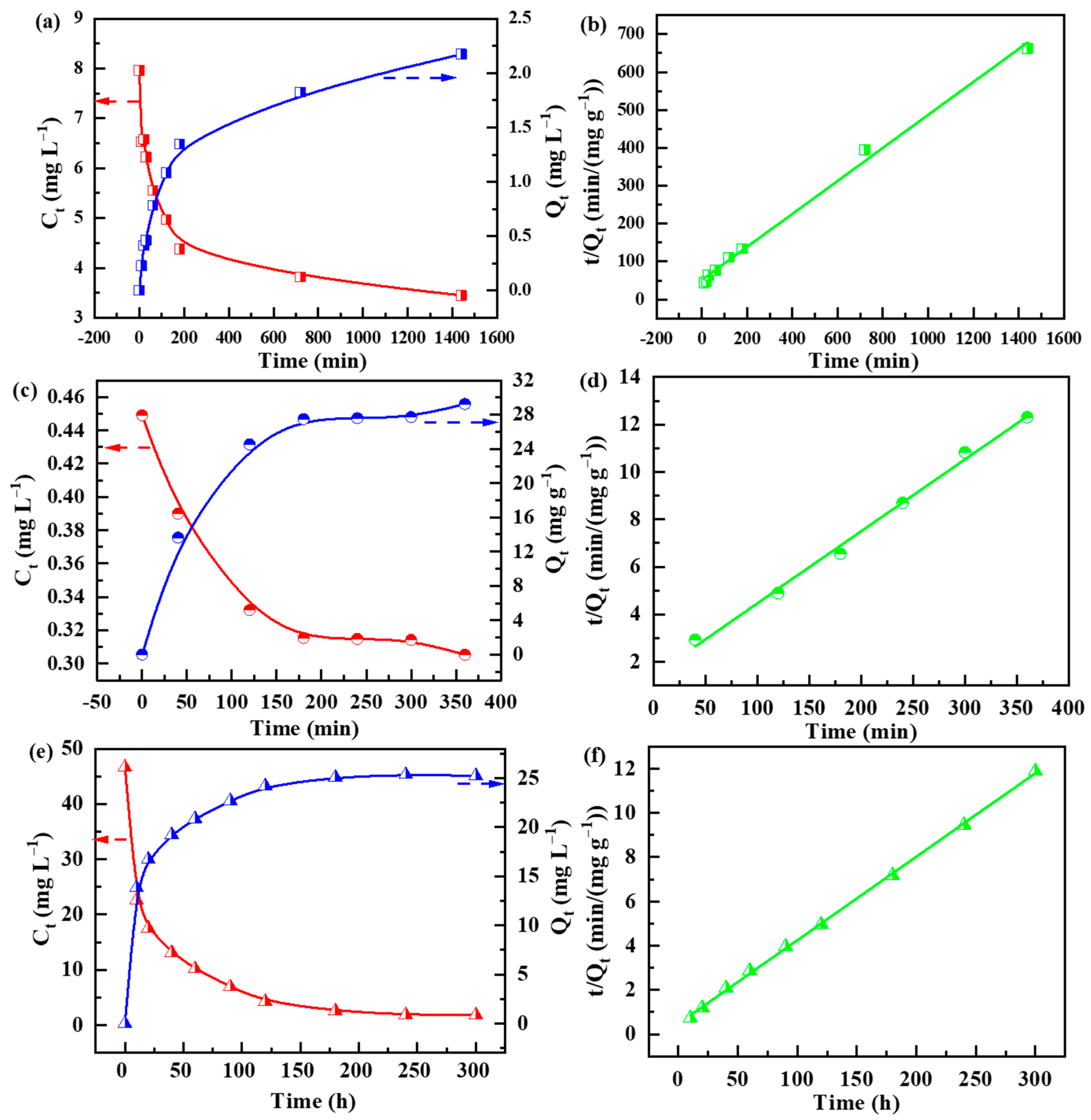 Polymers 14 04477 g005