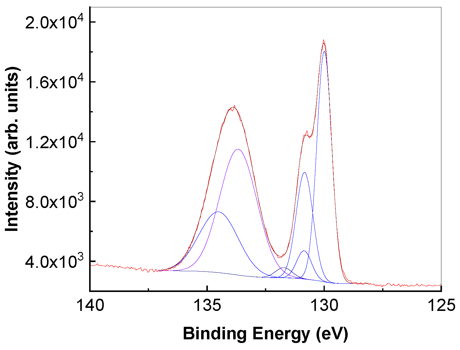 Polymers 14 04479 g008 Polymers 14 04479 g008