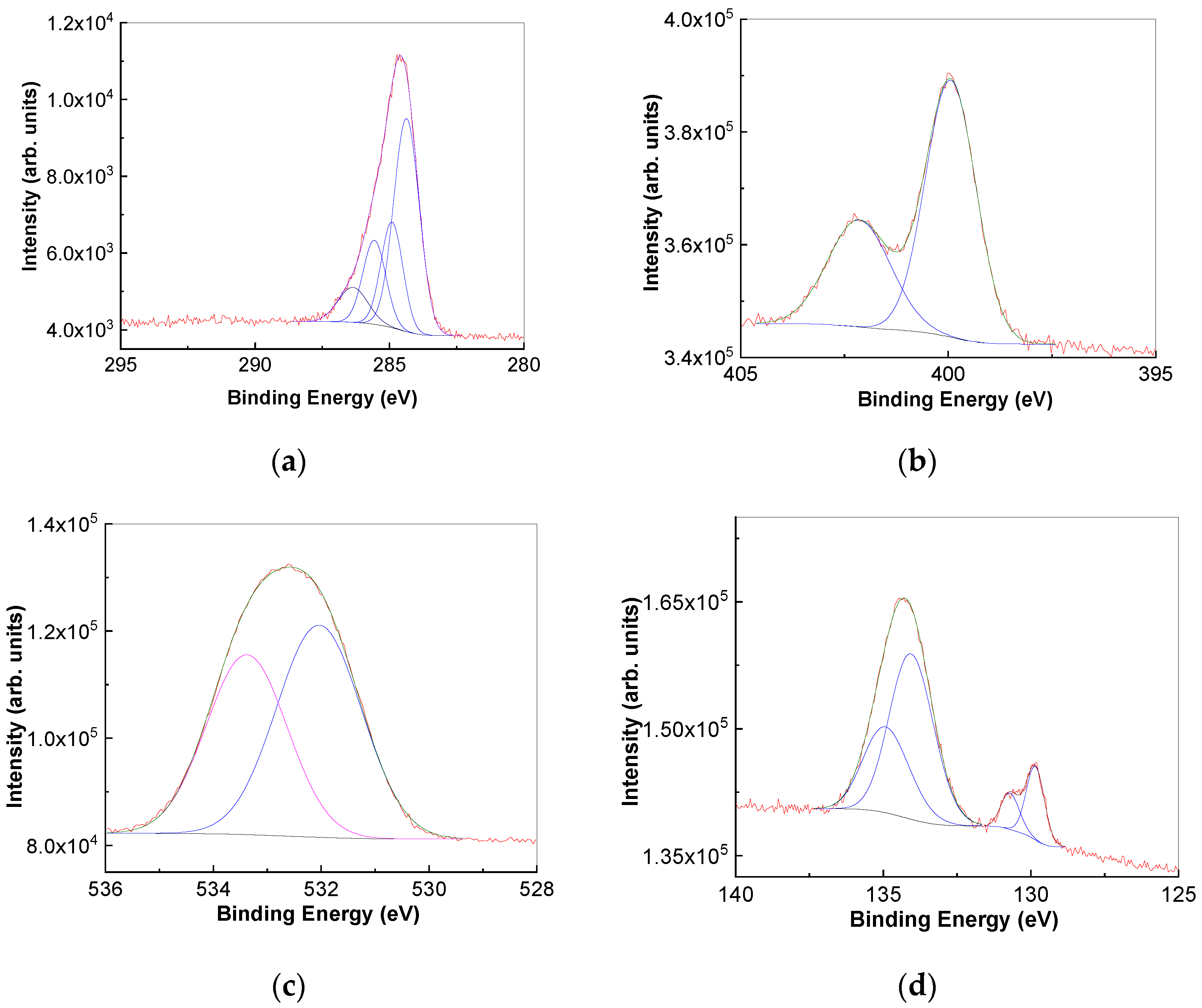 Polymers 14 04479 g009 Polymers 14 04479 g009
