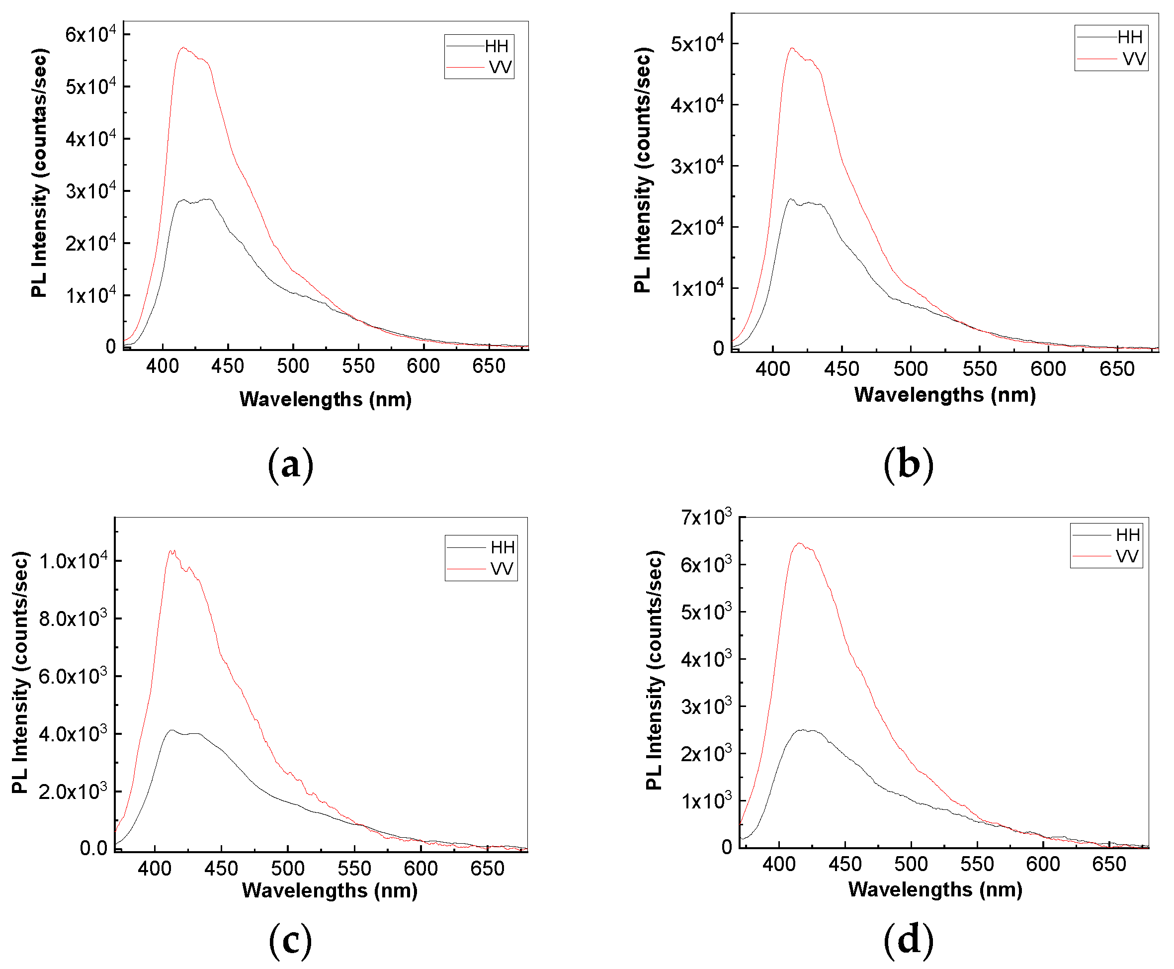 Polymers 14 04479 g011 Polymers 14 04479 g011