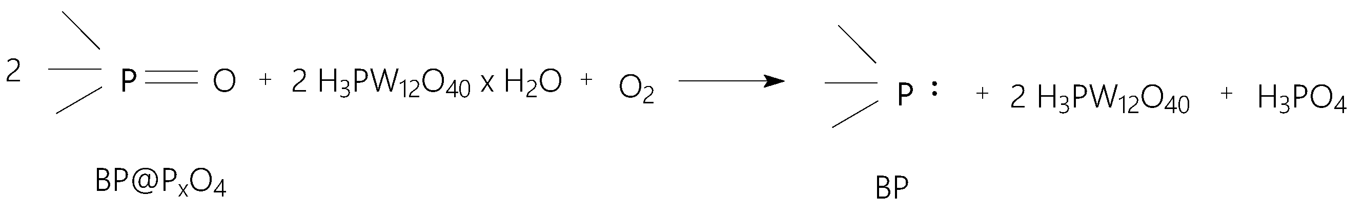 Polymers 14 04479 sch001 Polymers 14 04479 sch001