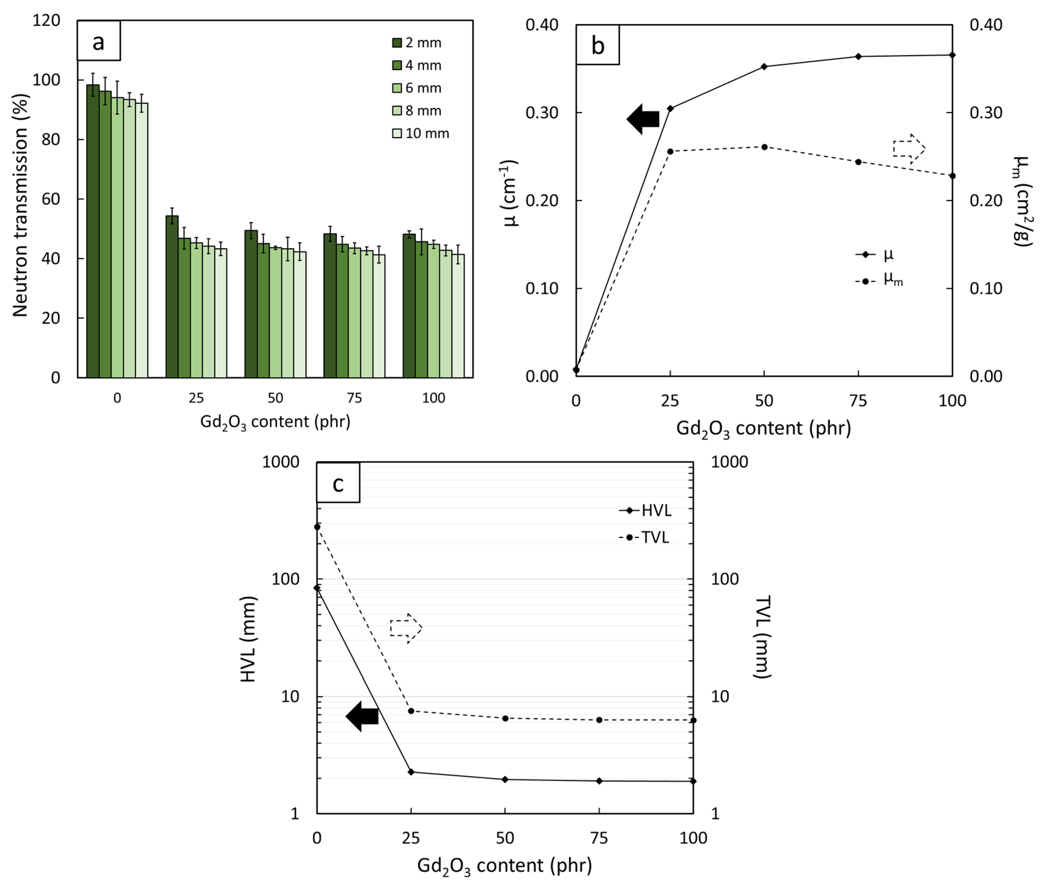 Polymers 14 04481 g004