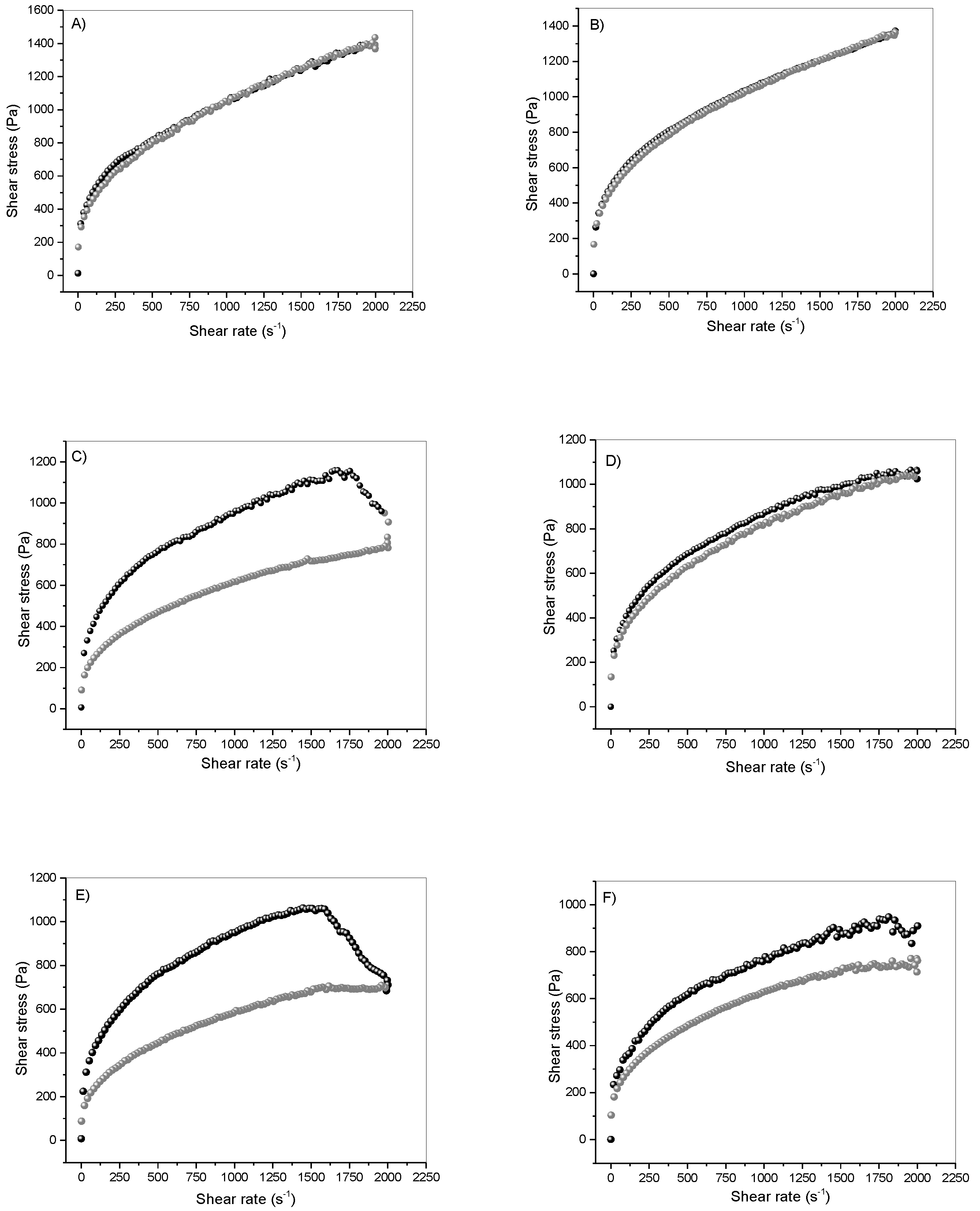 Polymers 14 04483 g003 Polymers 14 04483 g003