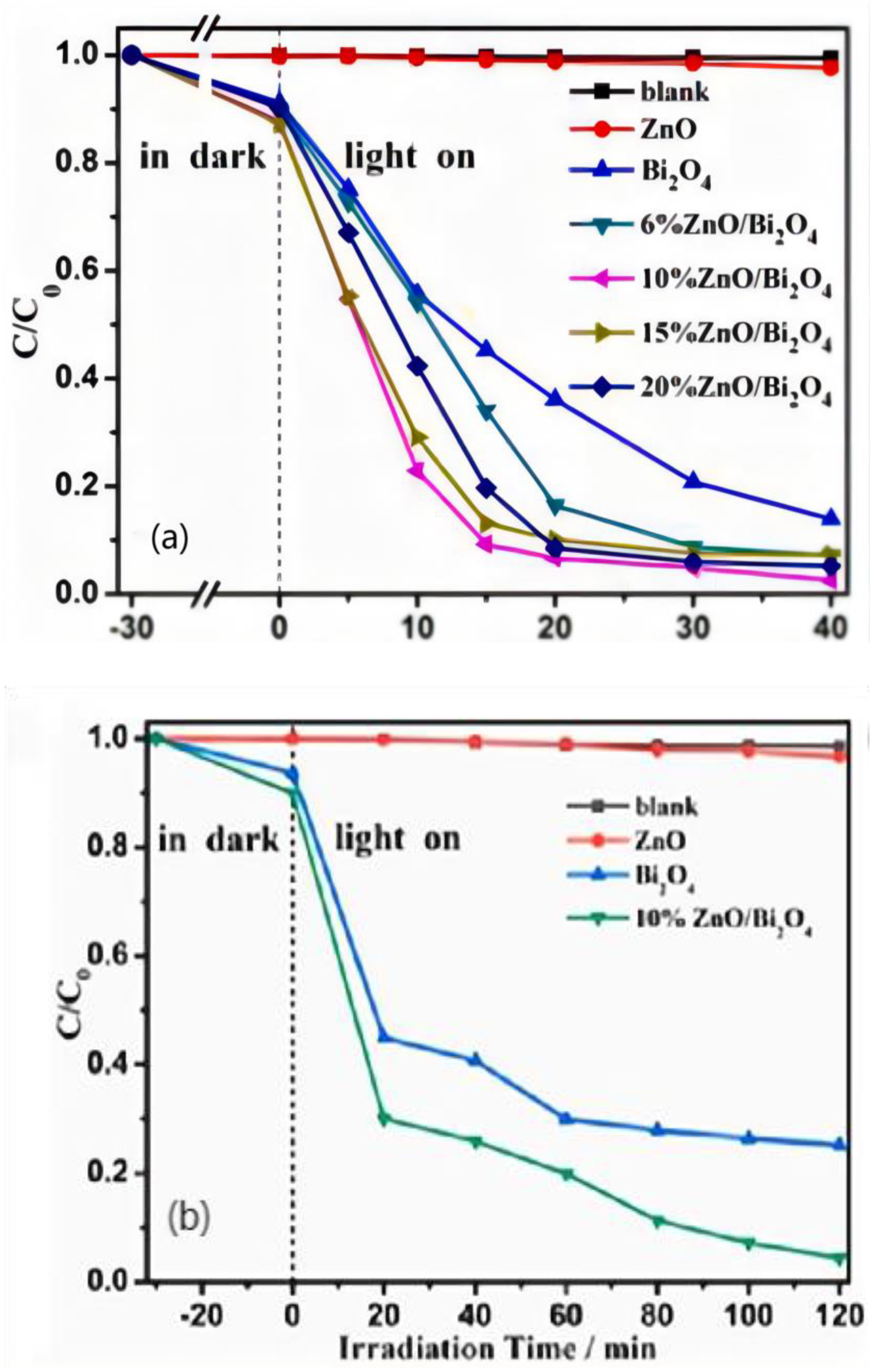 Polymers 14 04484 g008