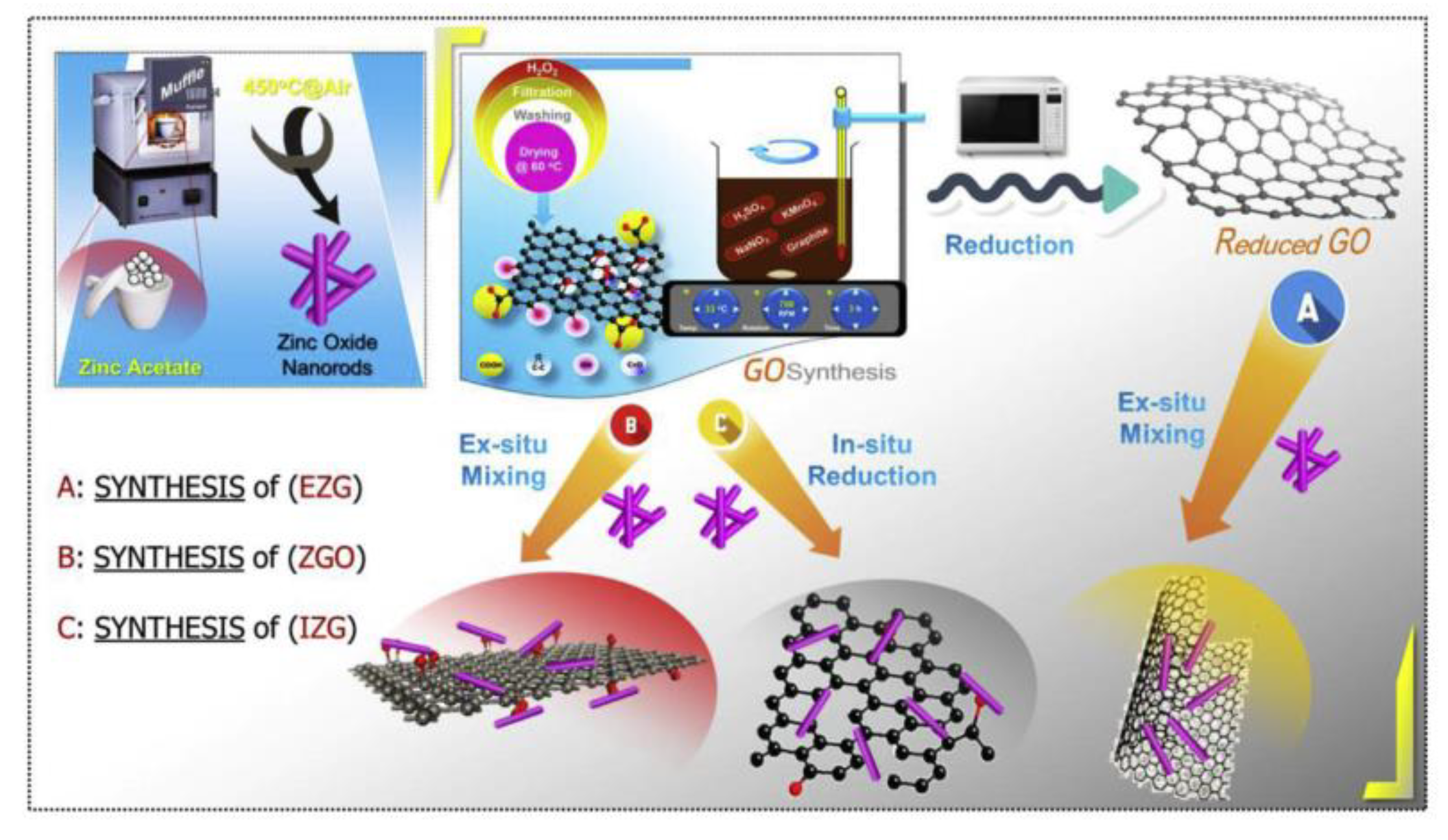 Polymers 14 04484 g009