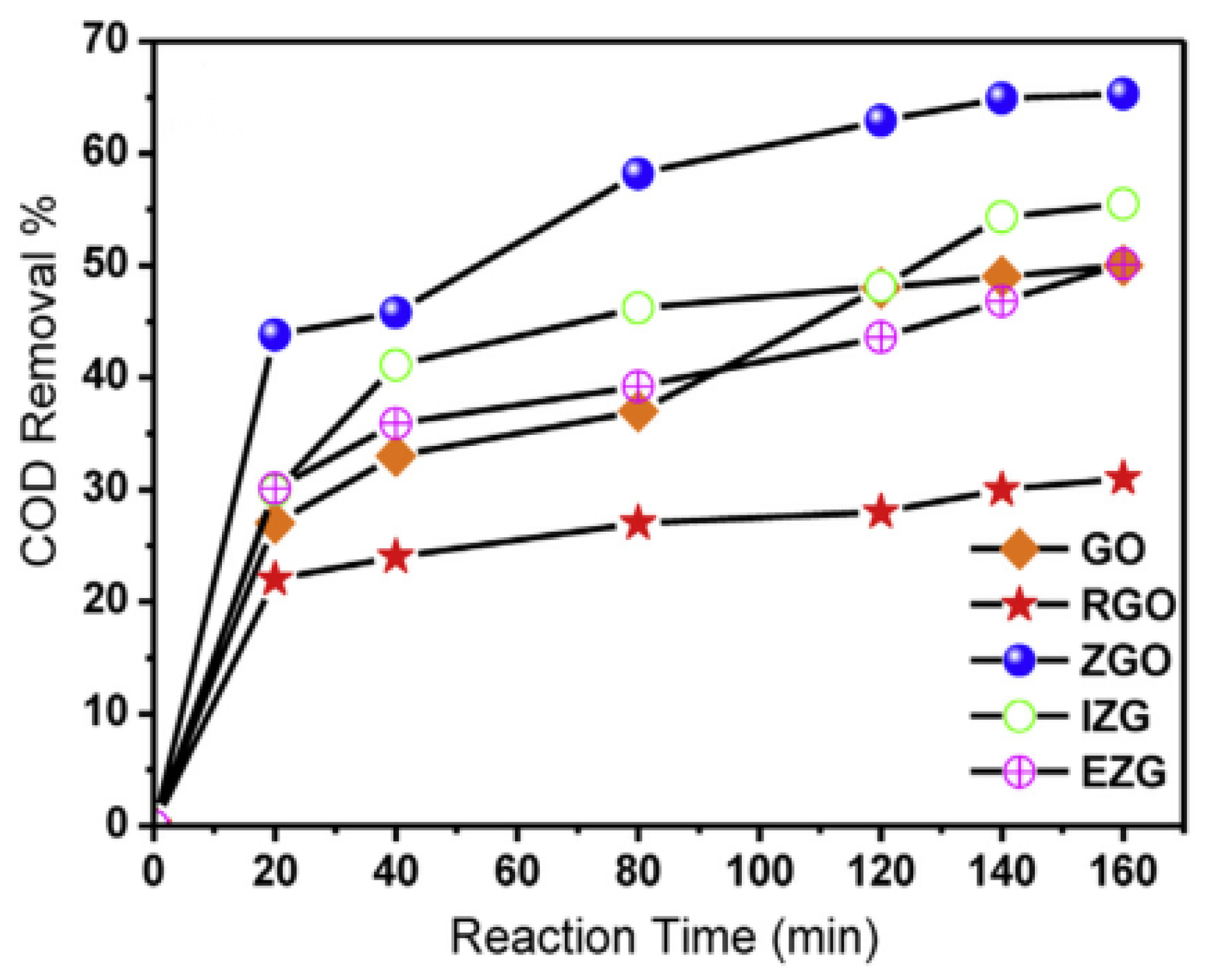 Polymers 14 04484 g010