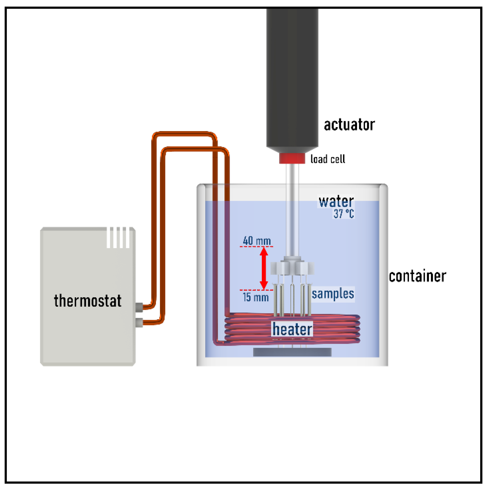 Polymers 14 04488 g002 Polymers 14 04488 g002