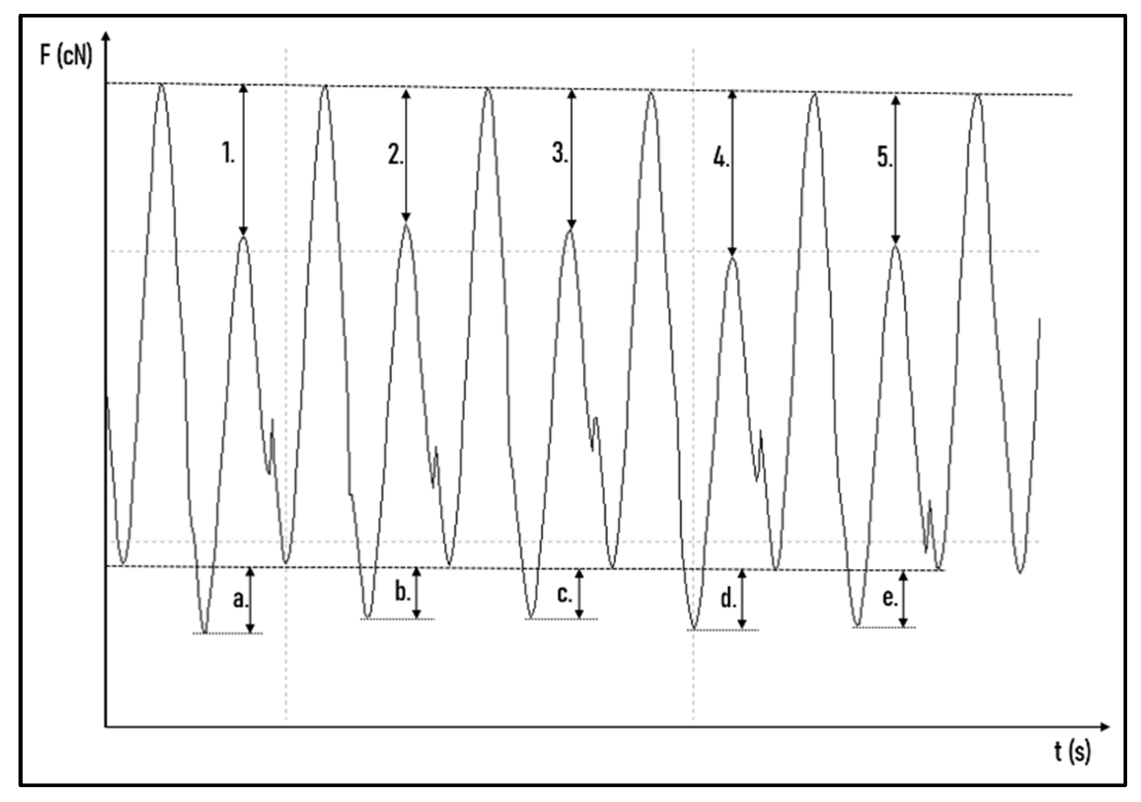 Polymers 14 04488 g003 Polymers 14 04488 g003