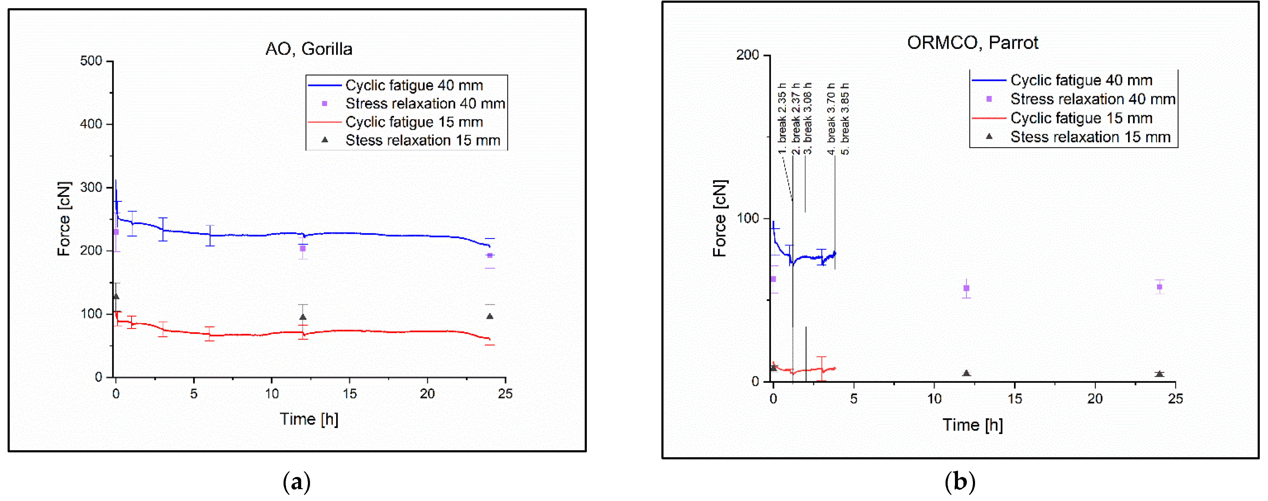 Polymers 14 04488 g006 Polymers 14 04488 g006