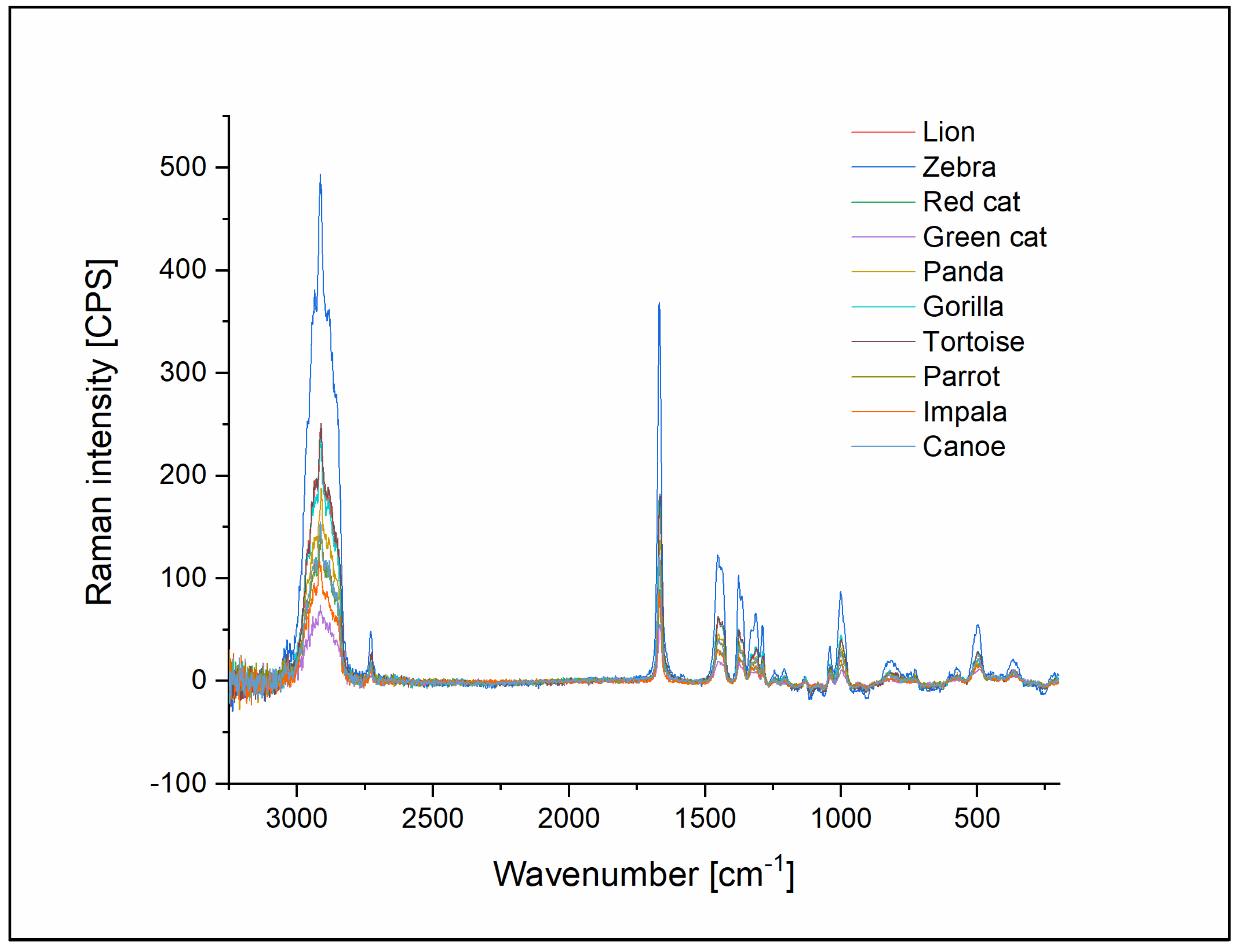 Polymers 14 04488 g009 Polymers 14 04488 g009