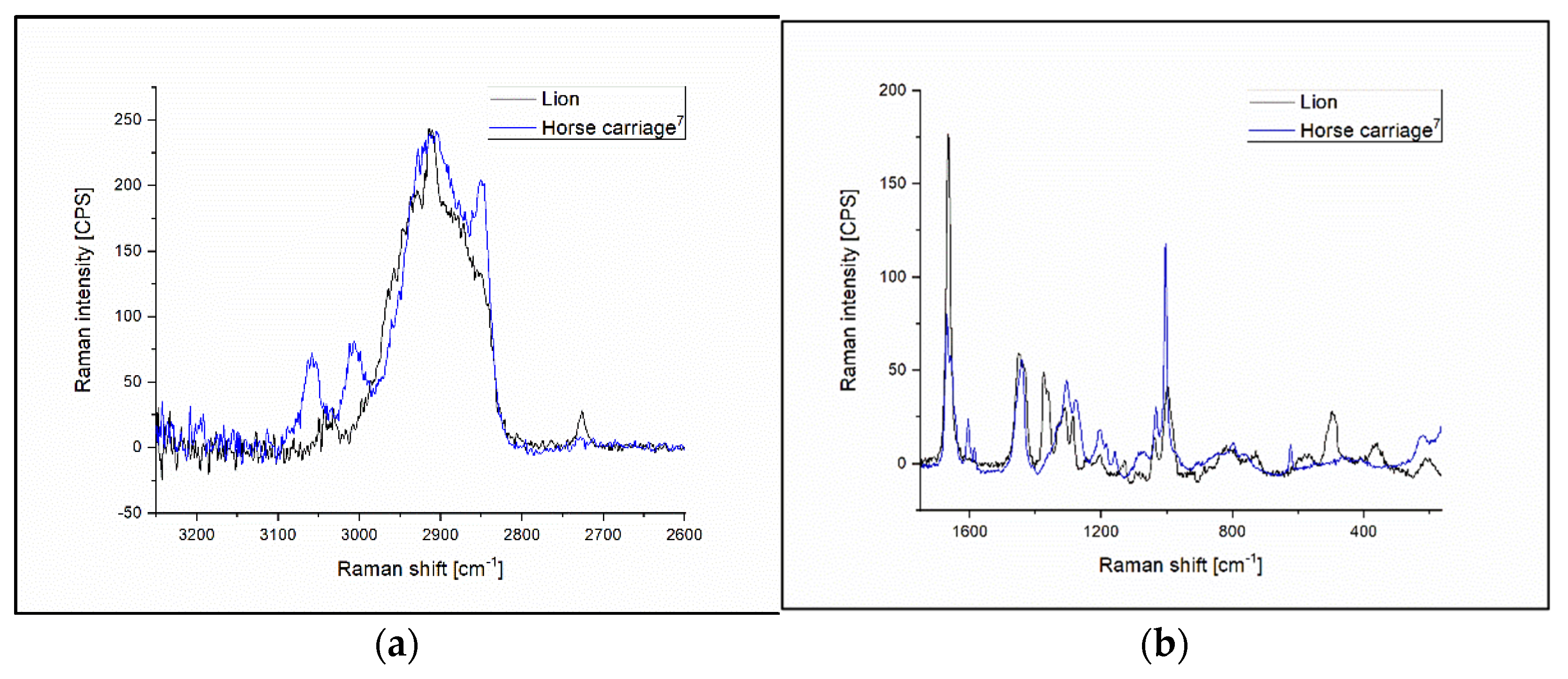 Polymers 14 04488 g010 Polymers 14 04488 g010