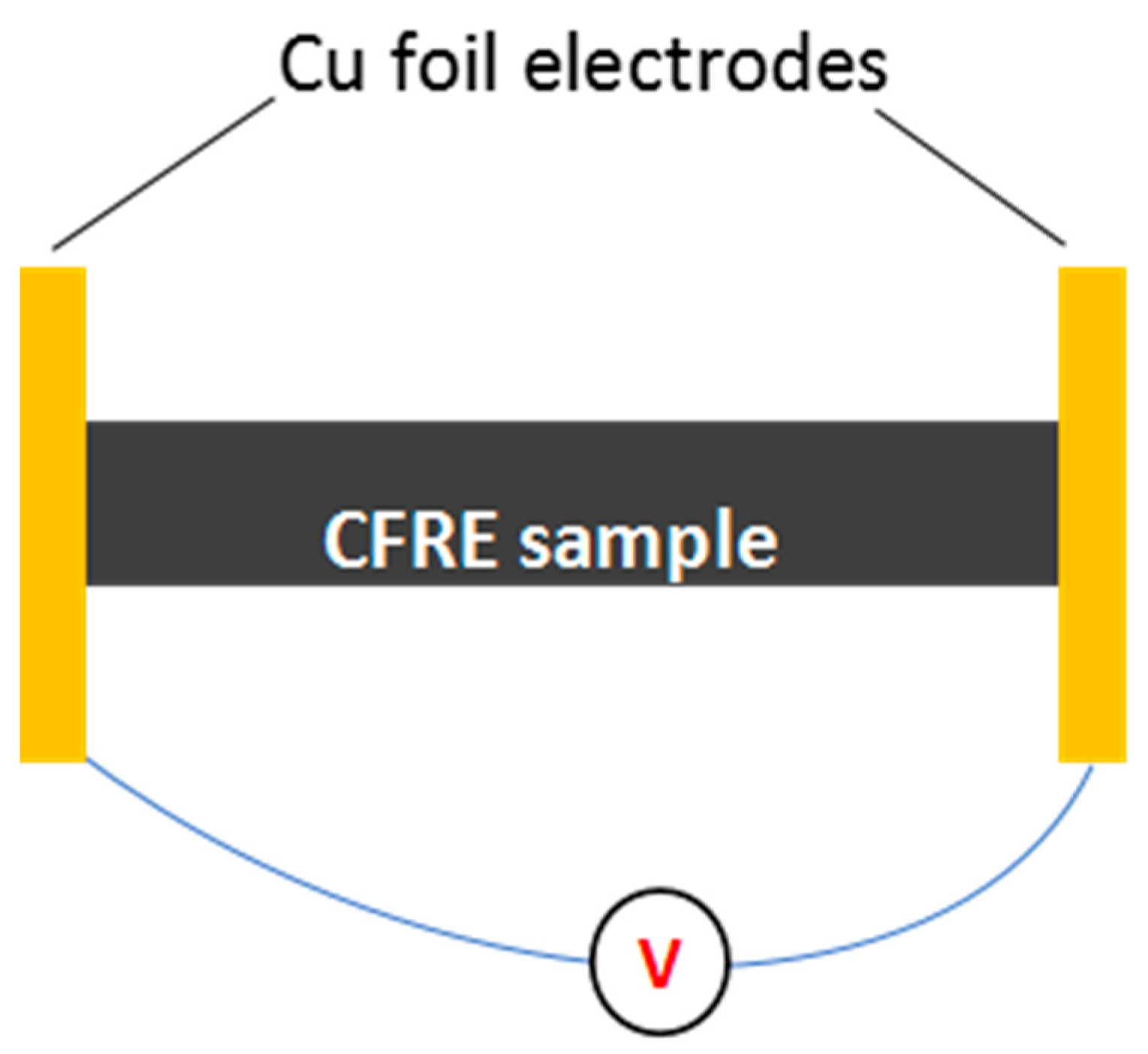 Polymers 14 04489 g003 Polymers 14 04489 g003