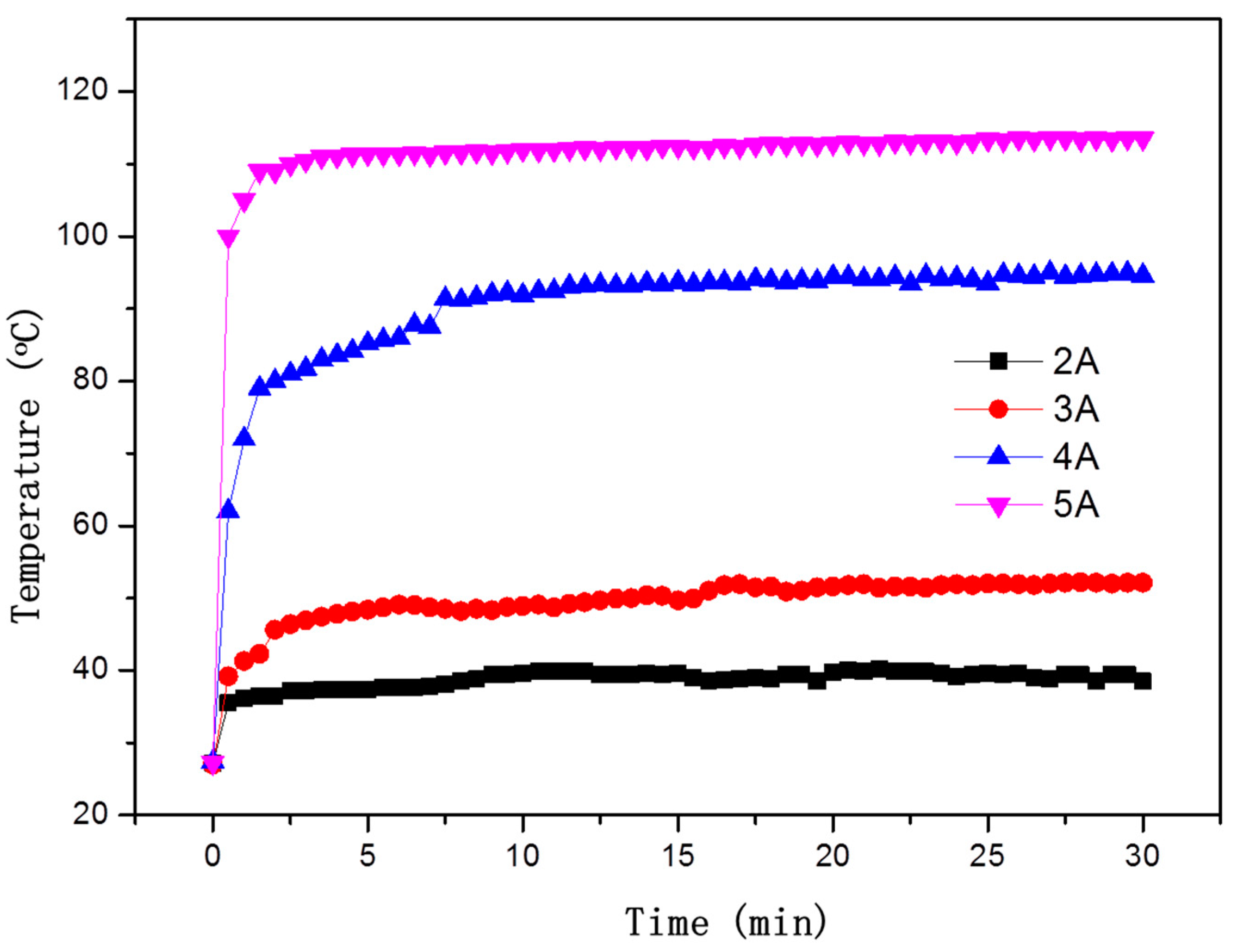 Polymers 14 04489 g005 Polymers 14 04489 g005