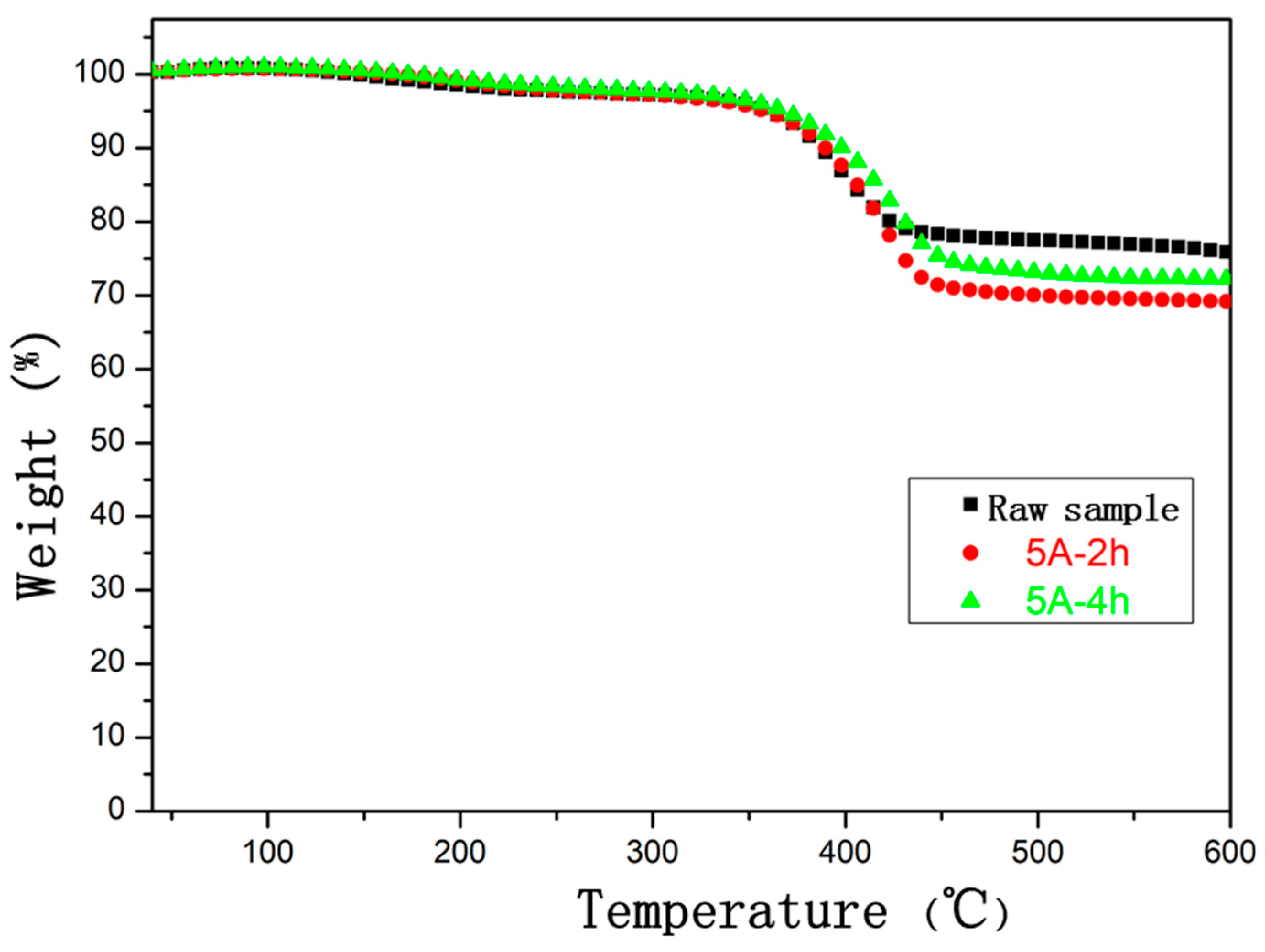 Polymers 14 04489 g009 Polymers 14 04489 g009