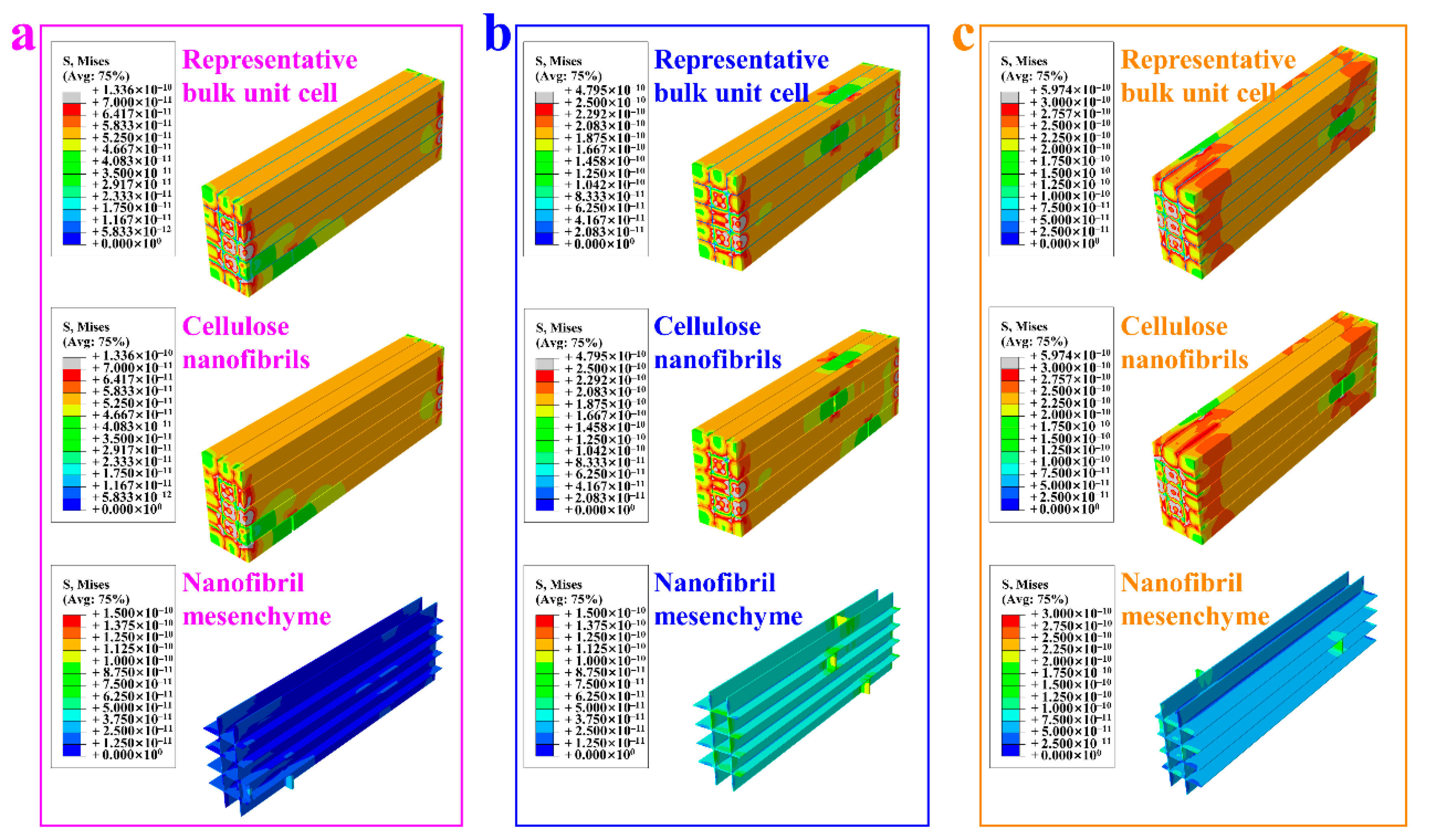 Polymers 14 04490 g005 Polymers 14 04490 g005