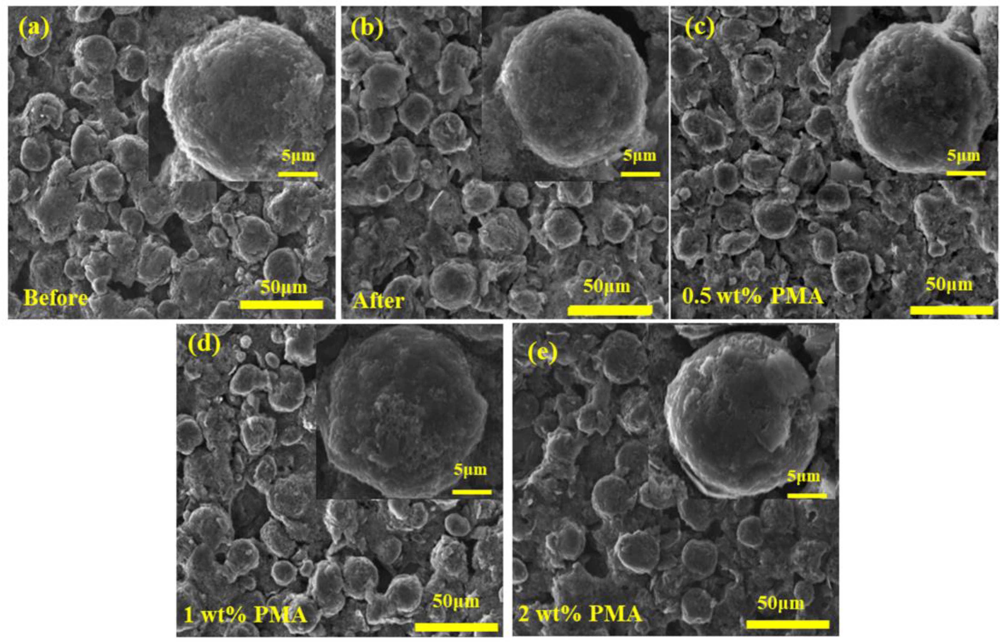 Polymers 14 04491 g005