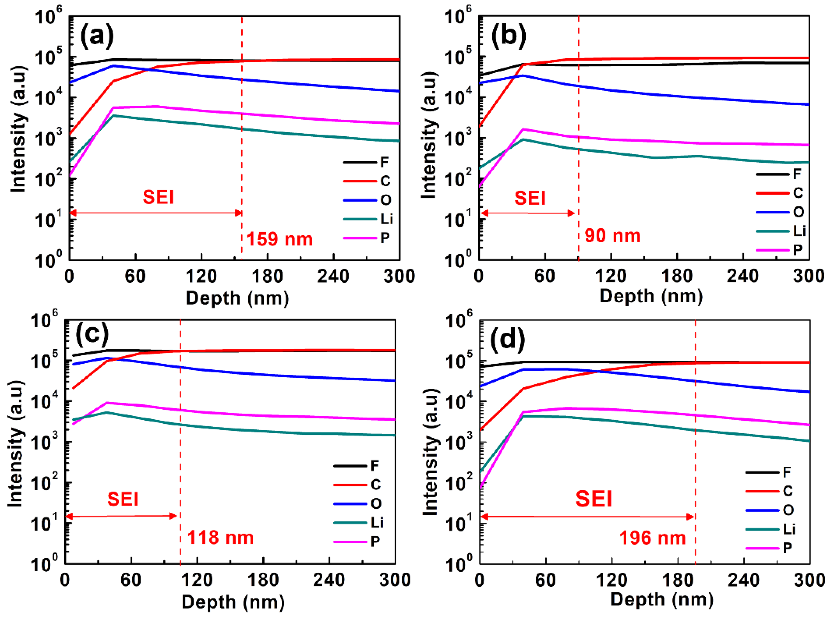 Polymers 14 04491 g008