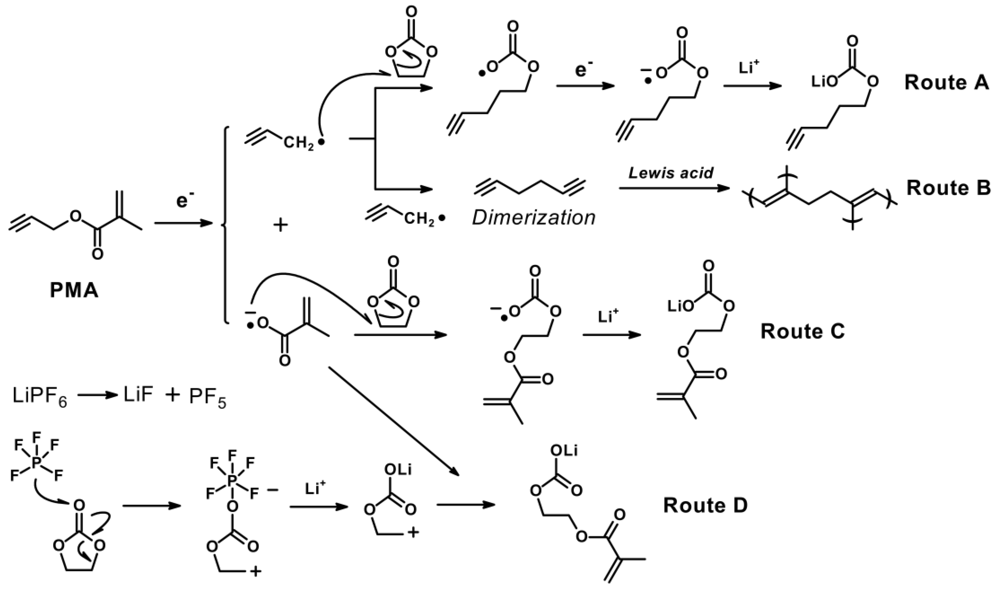 Polymers 14 04491 sch002