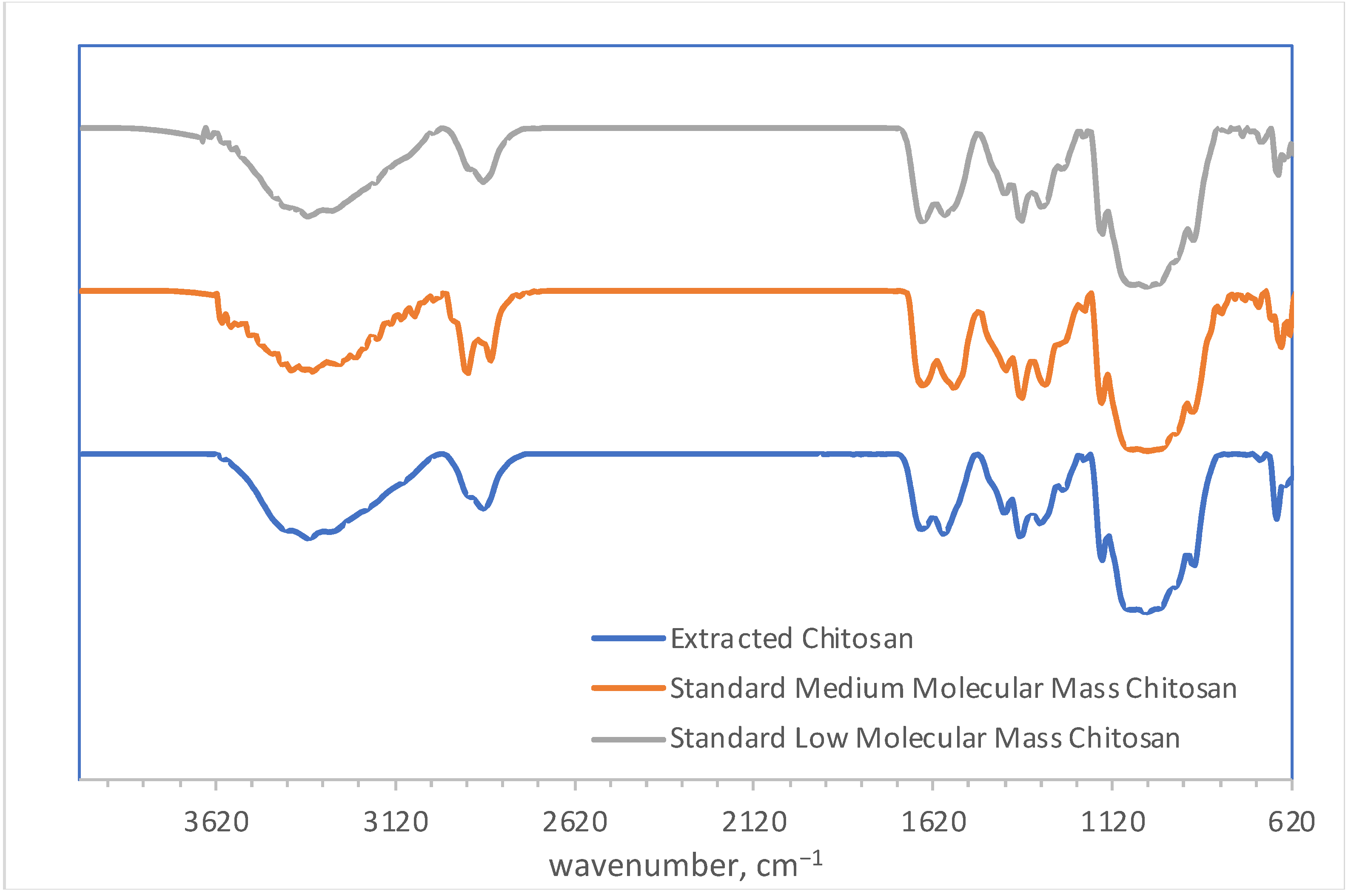 Polymers 14 04492 g006 Polymers 14 04492 g006