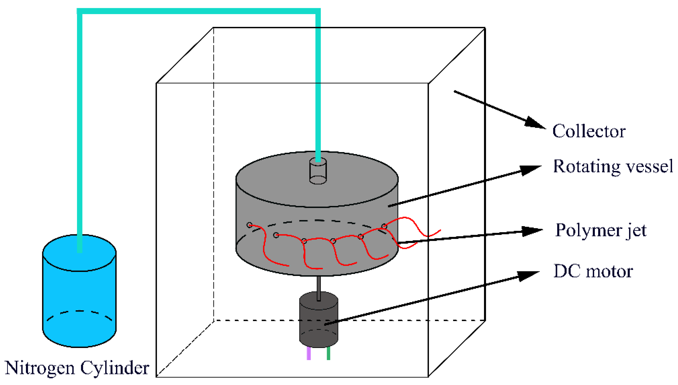 Polymers 14 04498 g001