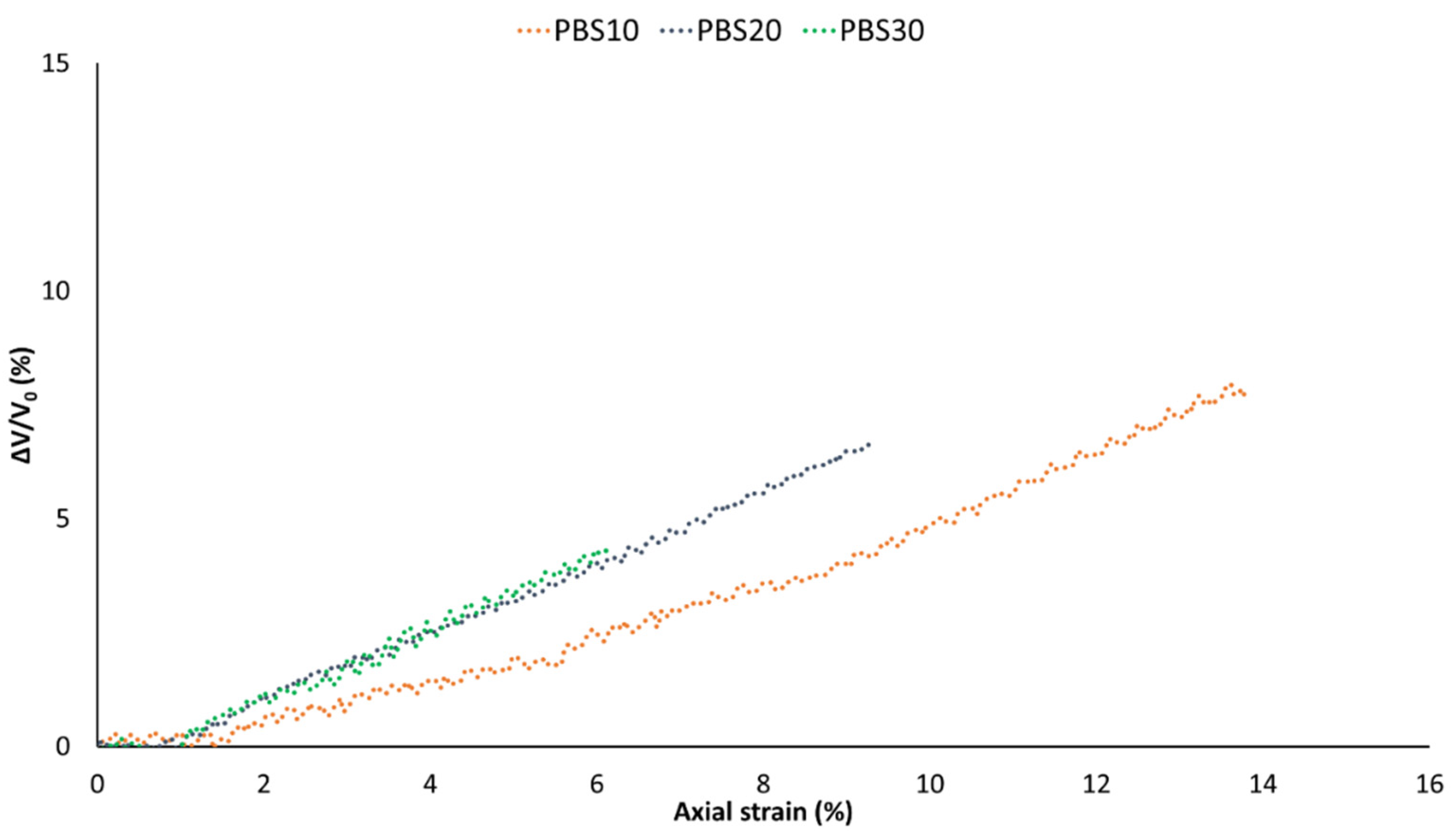 Polymers 14 04499 g006