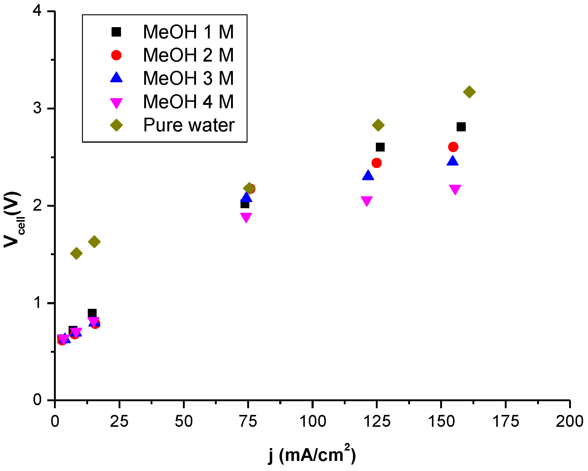 Polymers 14 04500 g005 Polymers 14 04500 g005