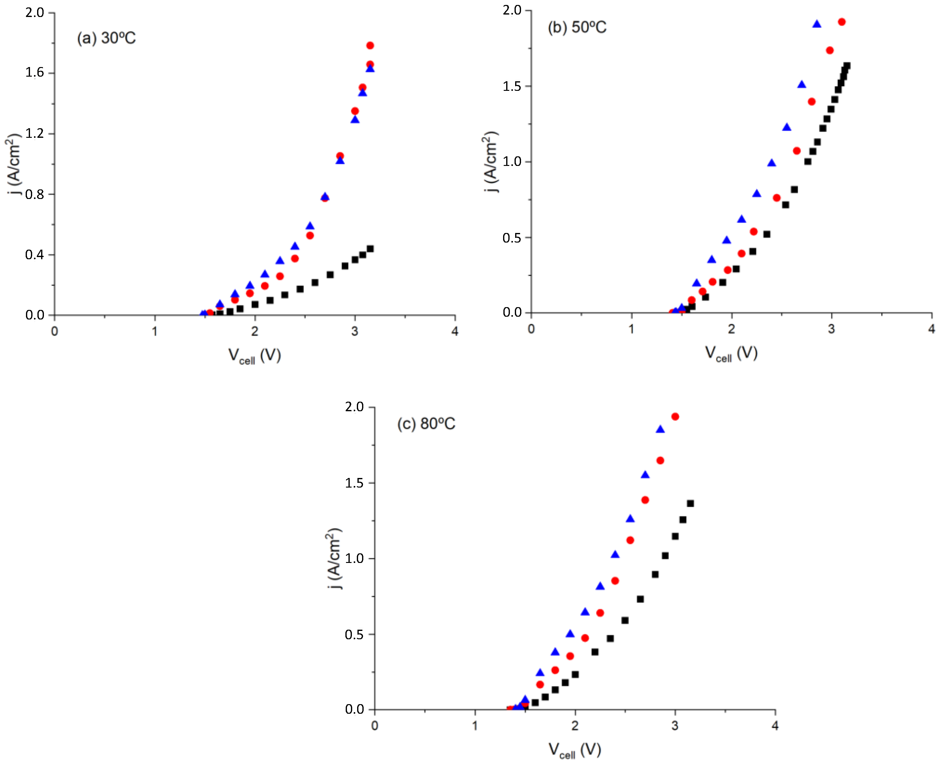 Polymers 14 04500 g007 Polymers 14 04500 g007