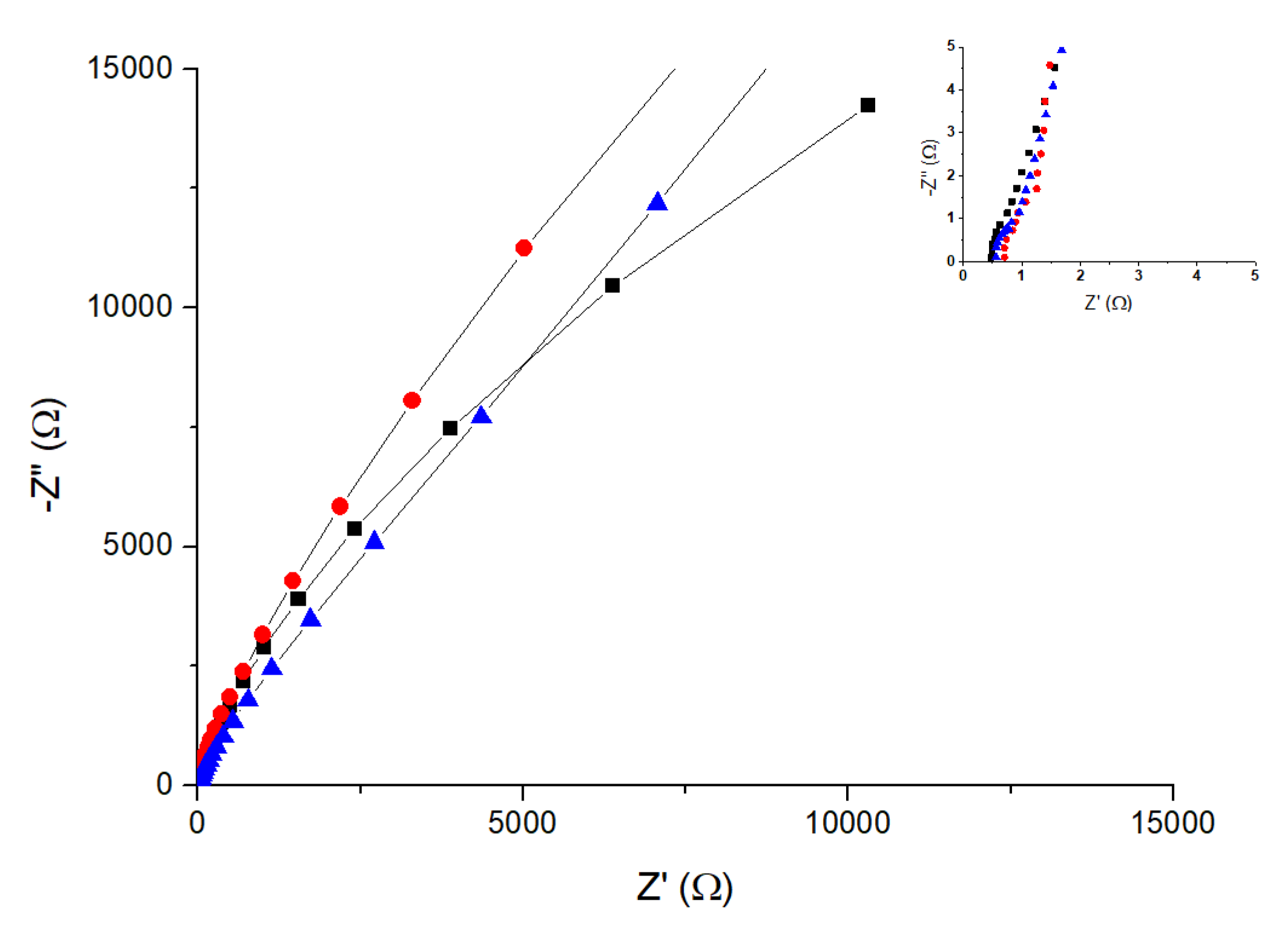 Polymers 14 04500 g008 Polymers 14 04500 g008
