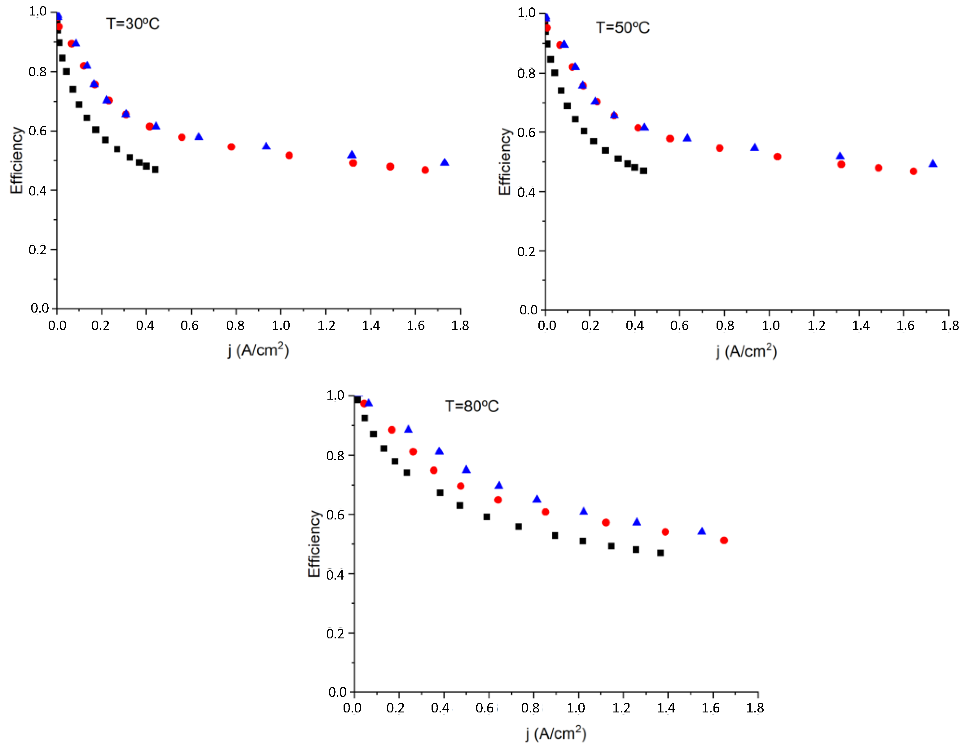 Polymers 14 04500 g009 Polymers 14 04500 g009