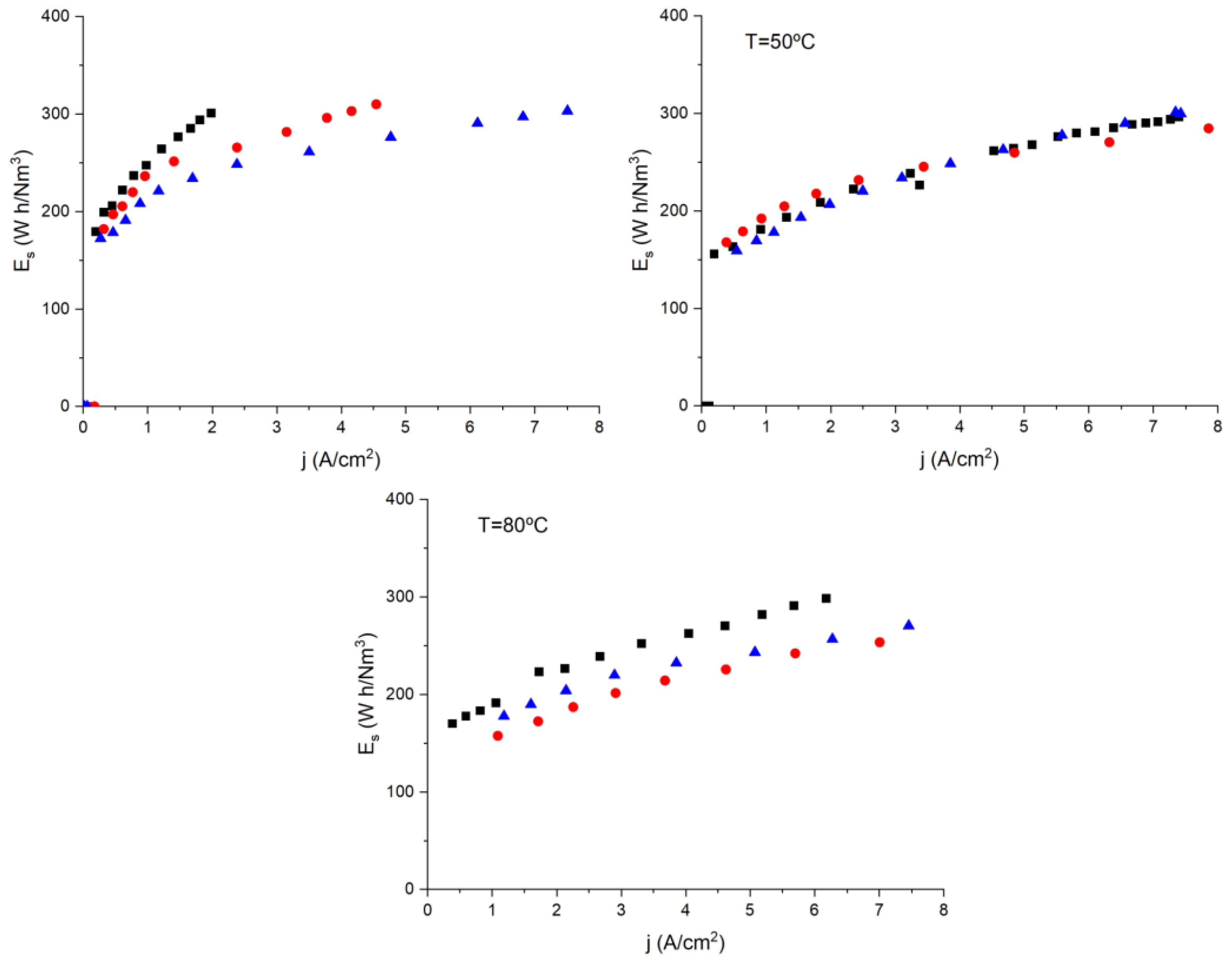 Polymers 14 04500 g010 Polymers 14 04500 g010