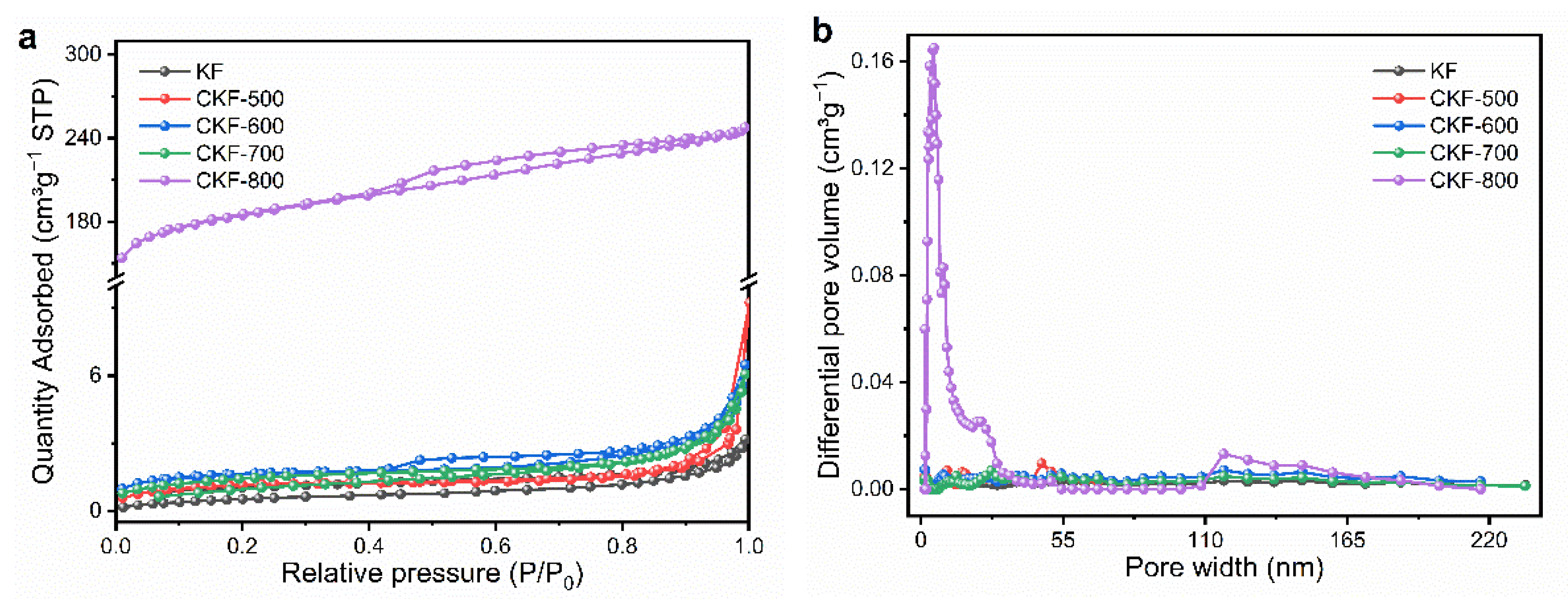 Polymers 14 04501 g004