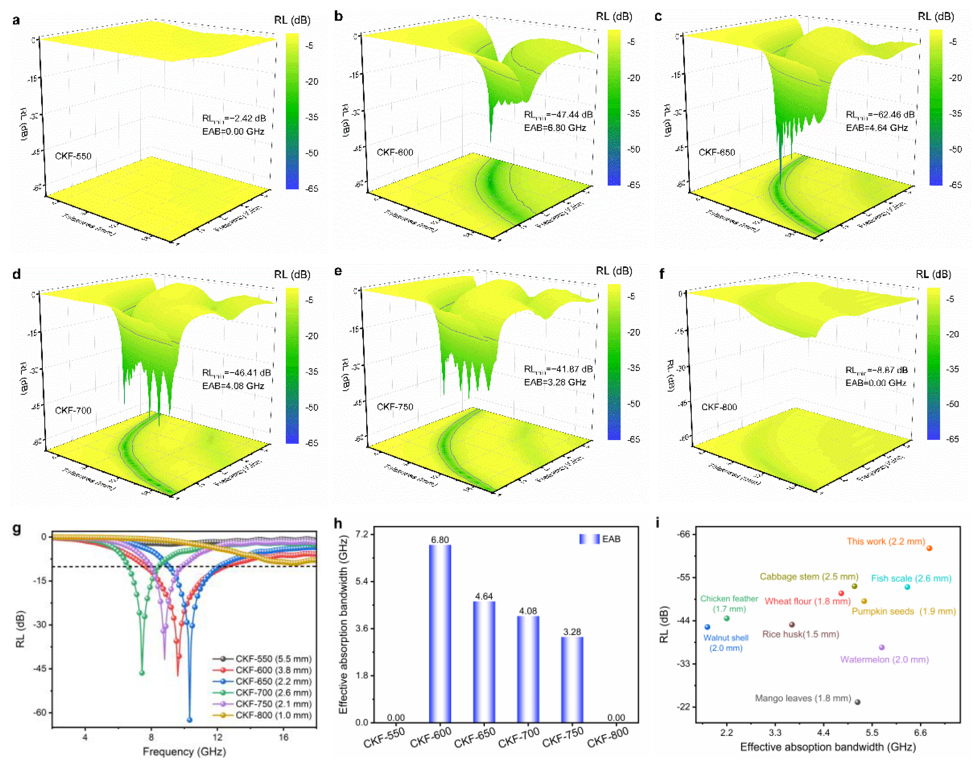 Polymers 14 04501 g005