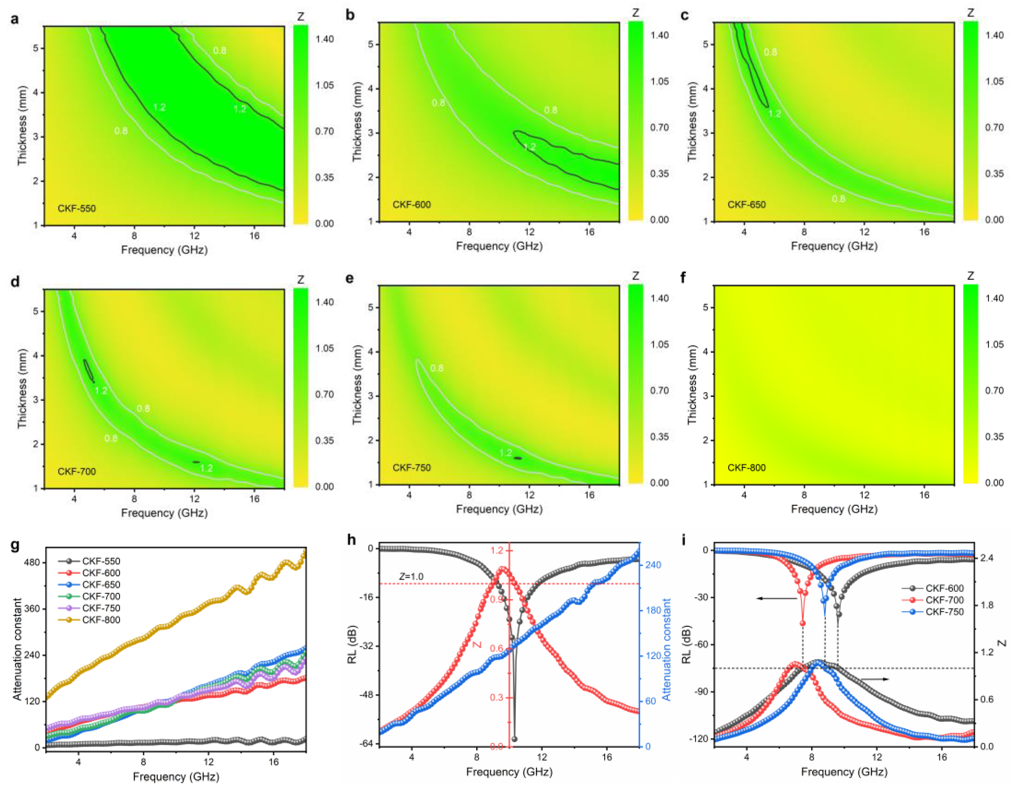 Polymers 14 04501 g007