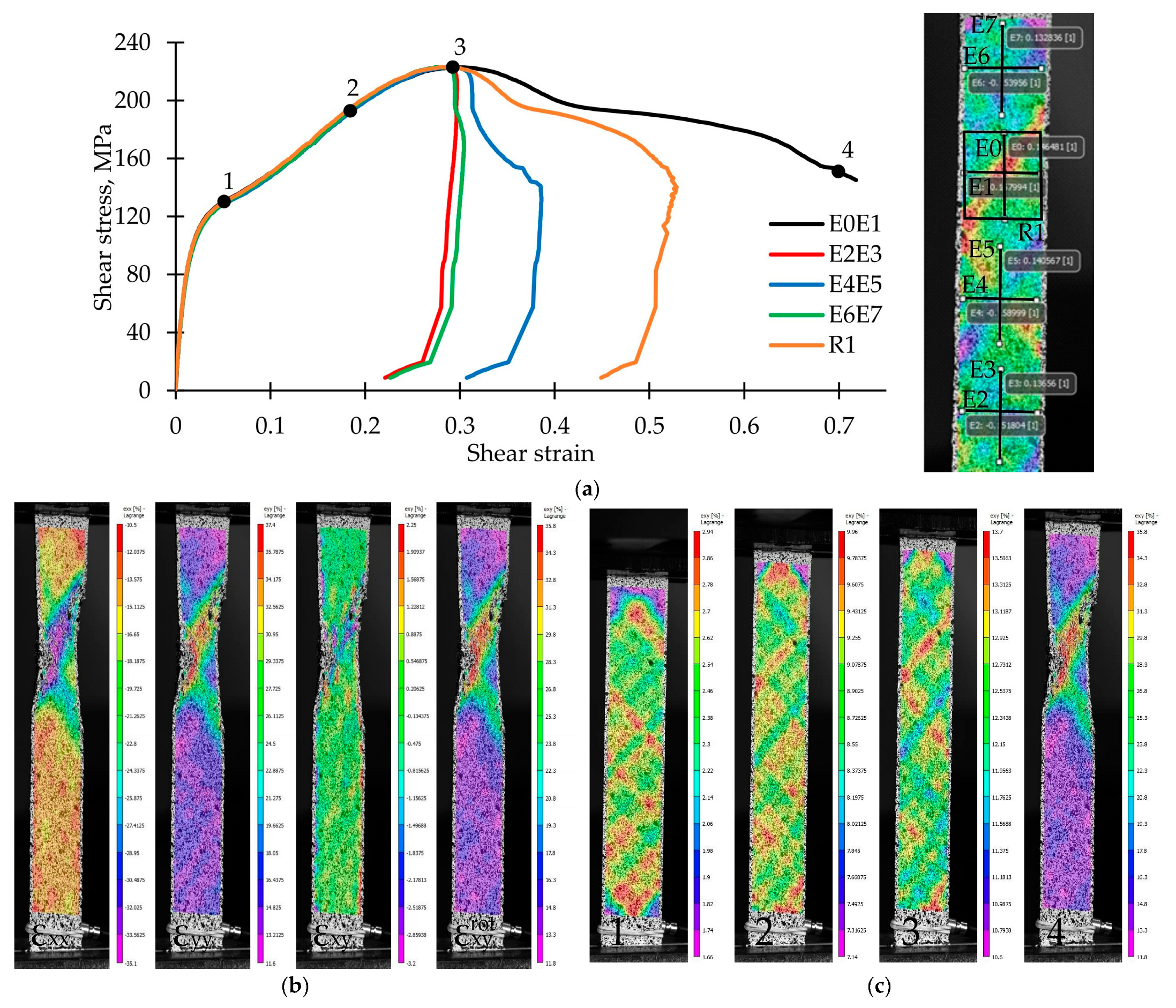 Polymers 14 04502 g003