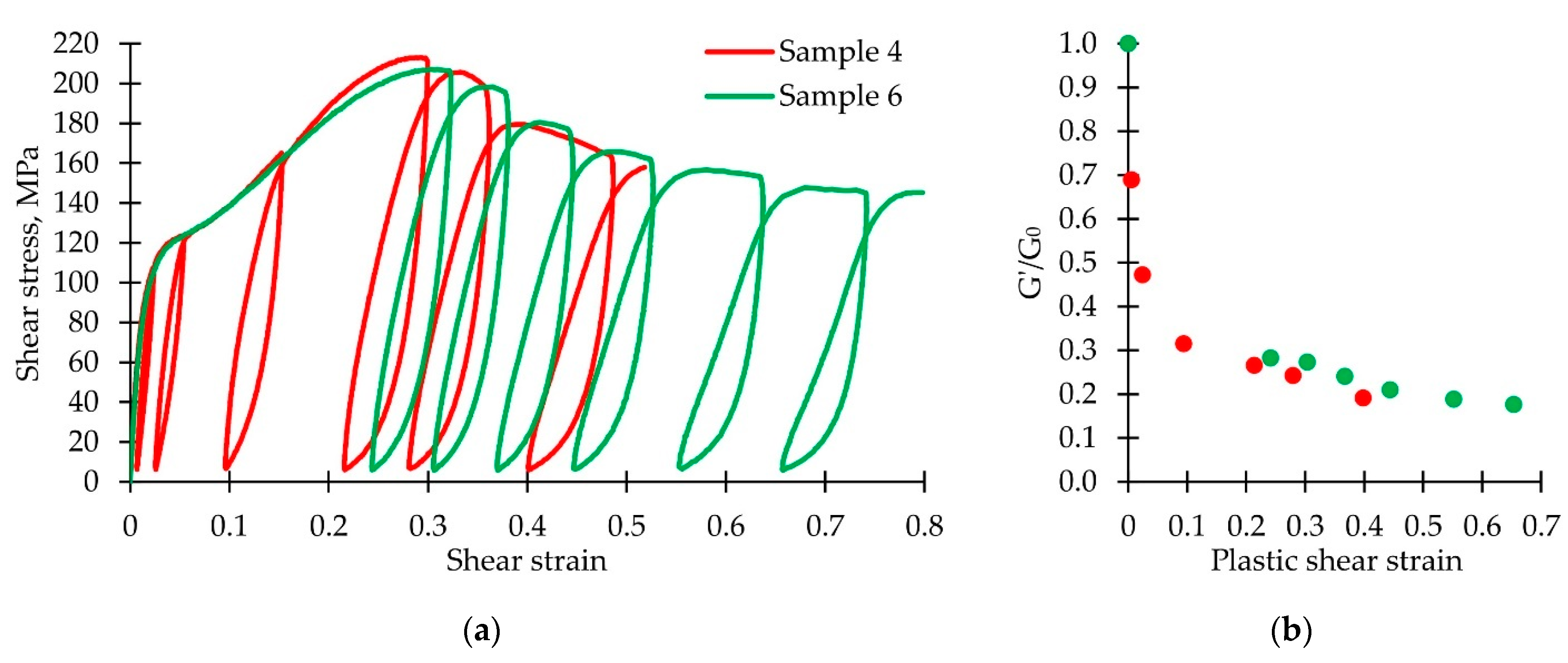 Polymers 14 04502 g008