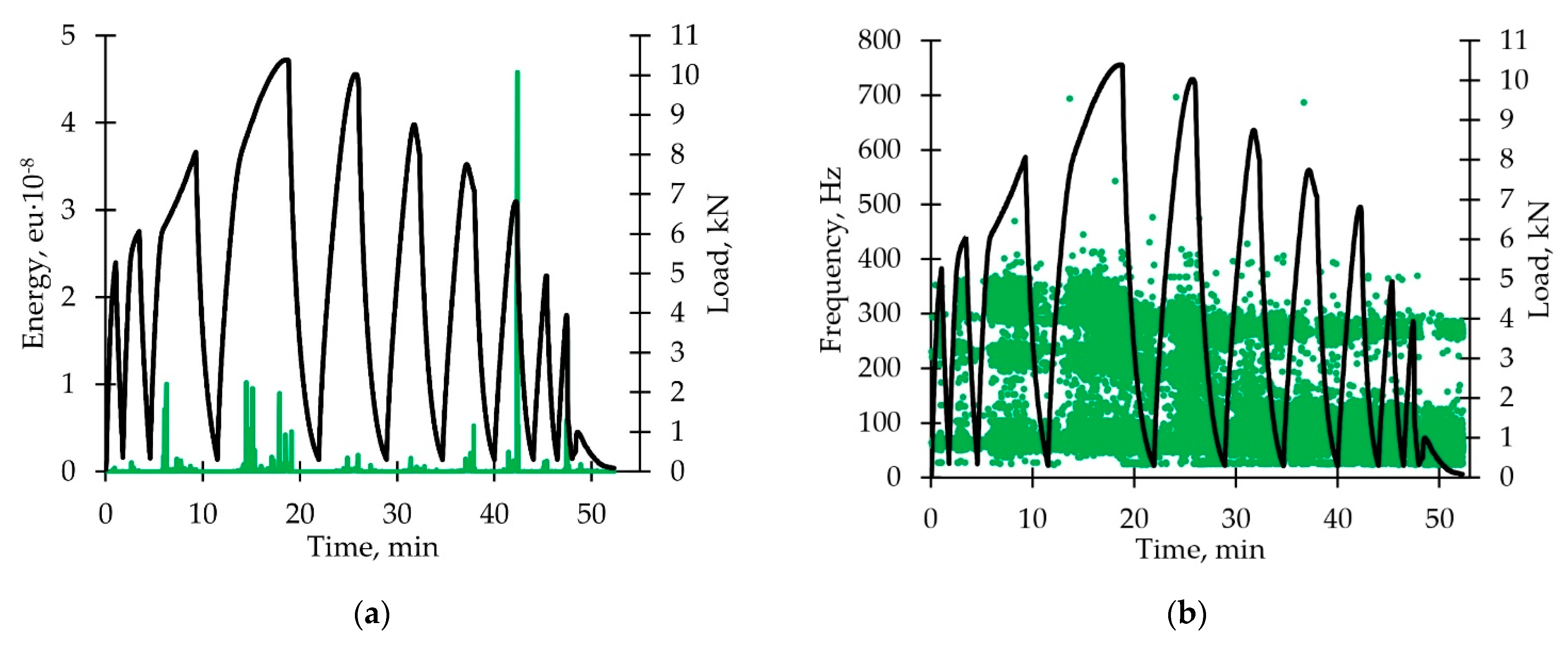 Polymers 14 04502 g009a