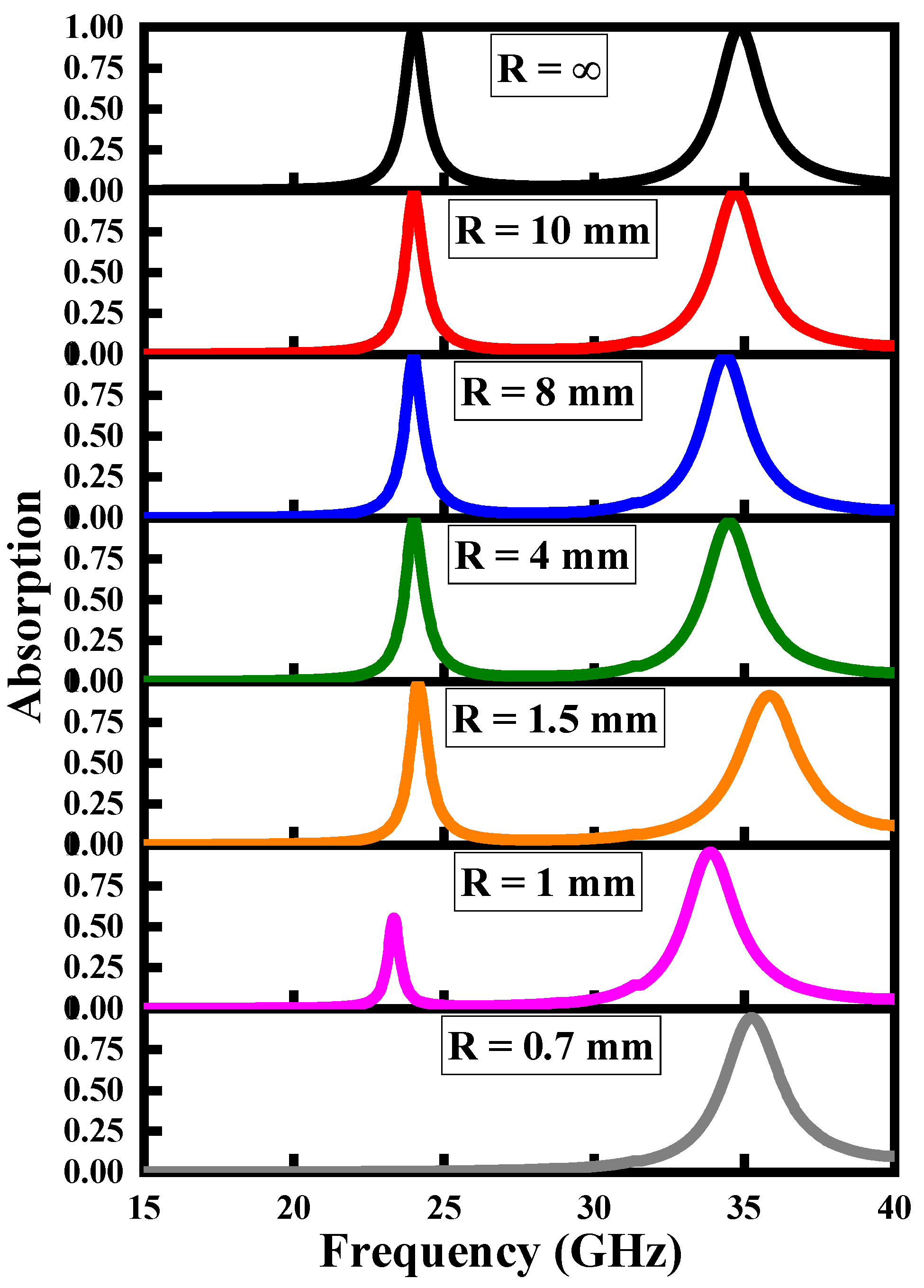 Polymers 14 04503 g004 Polymers 14 04503 g004