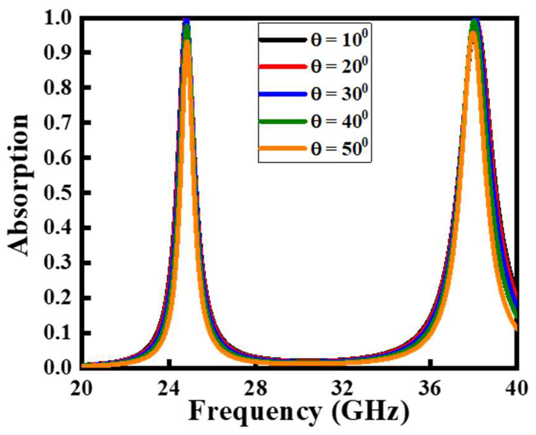 Polymers 14 04503 g005 Polymers 14 04503 g005
