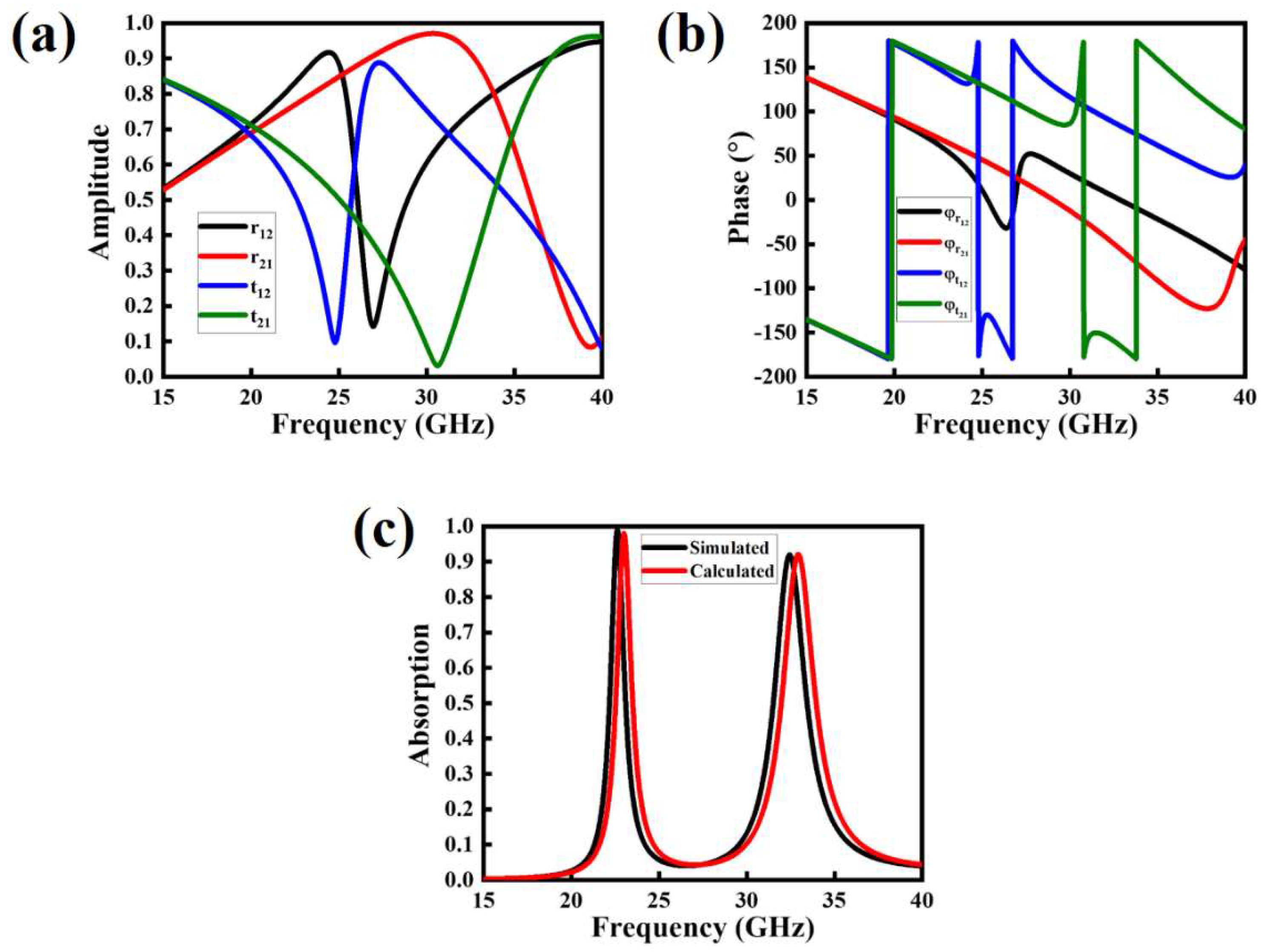 Polymers 14 04503 g007 Polymers 14 04503 g007