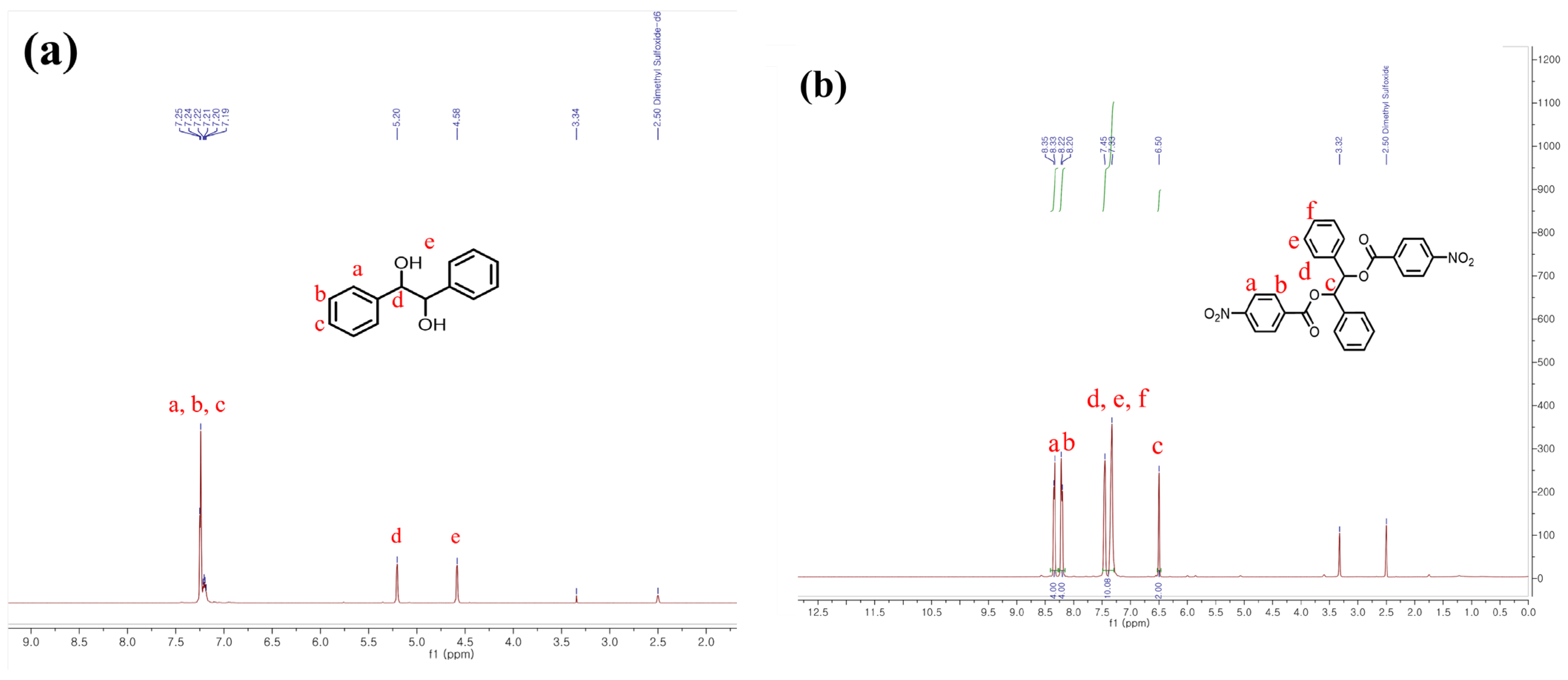 Polymers 14 04504 g001