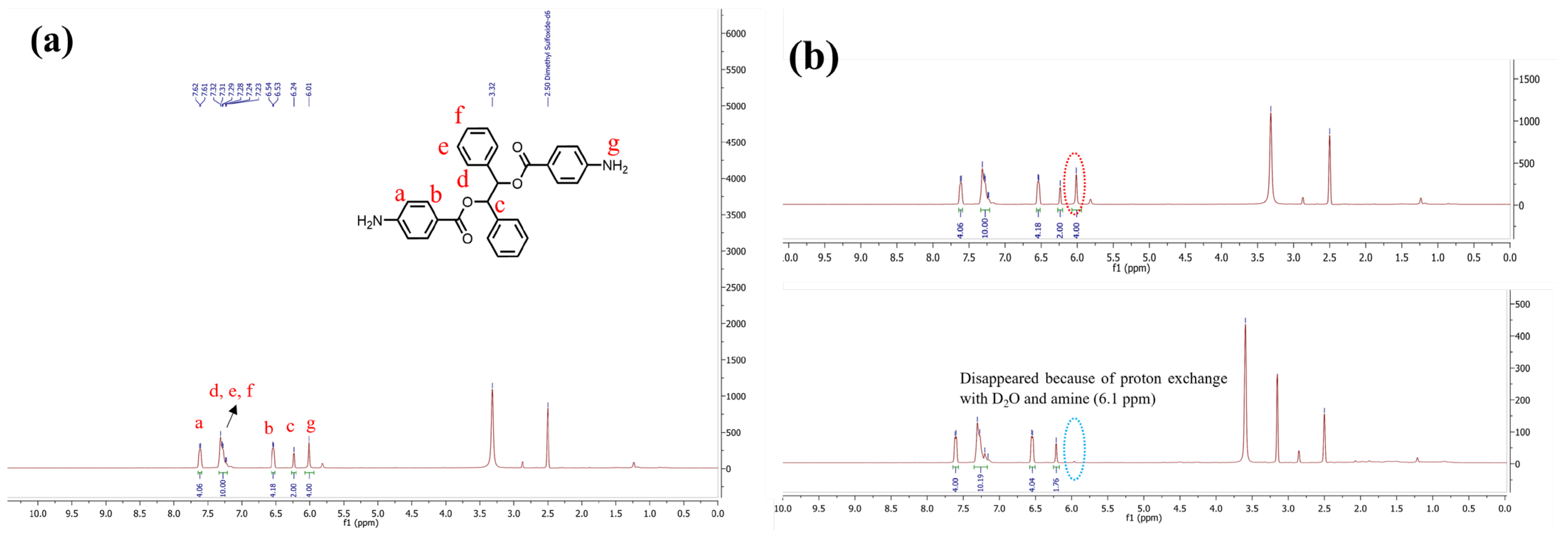 Polymers 14 04504 g002
