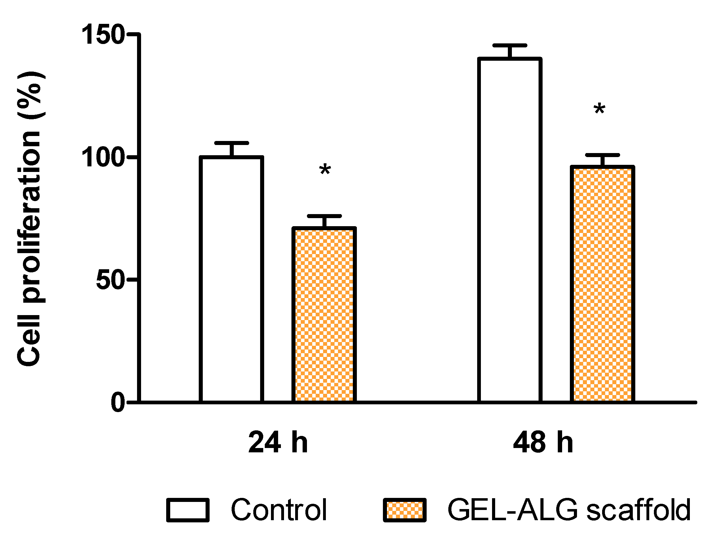 Polymers 14 04506 g005