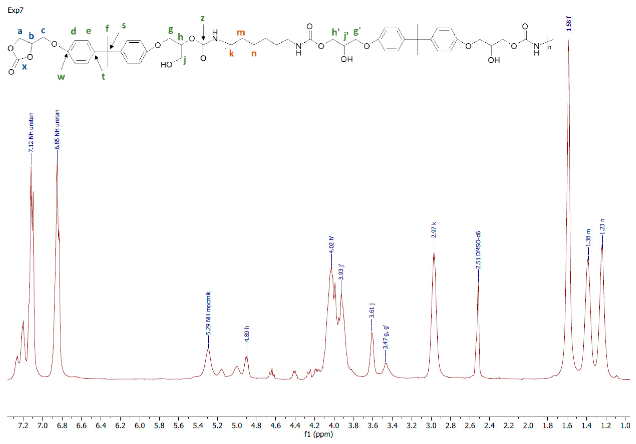 Polymers 14 04510 g005