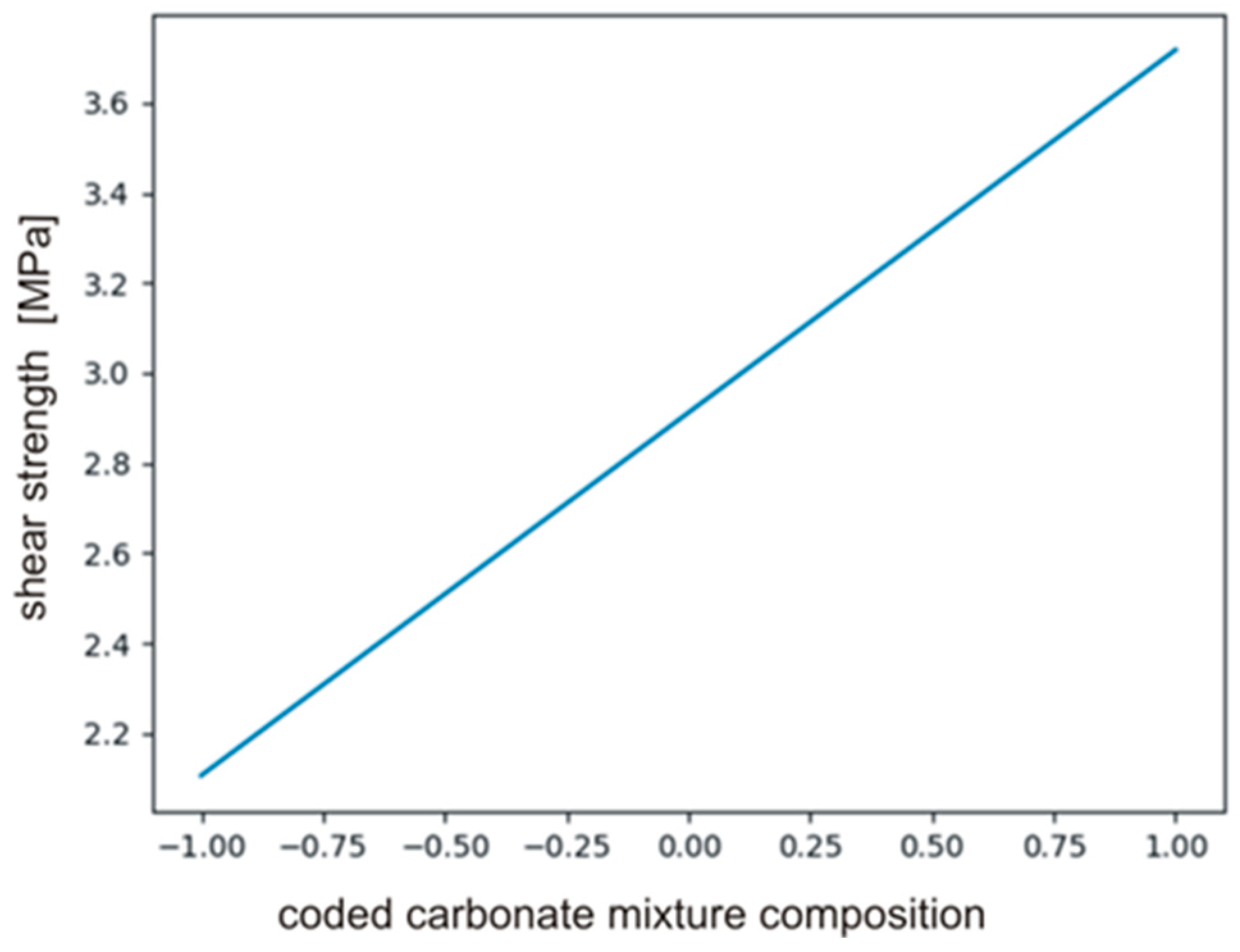 Polymers 14 04510 g010